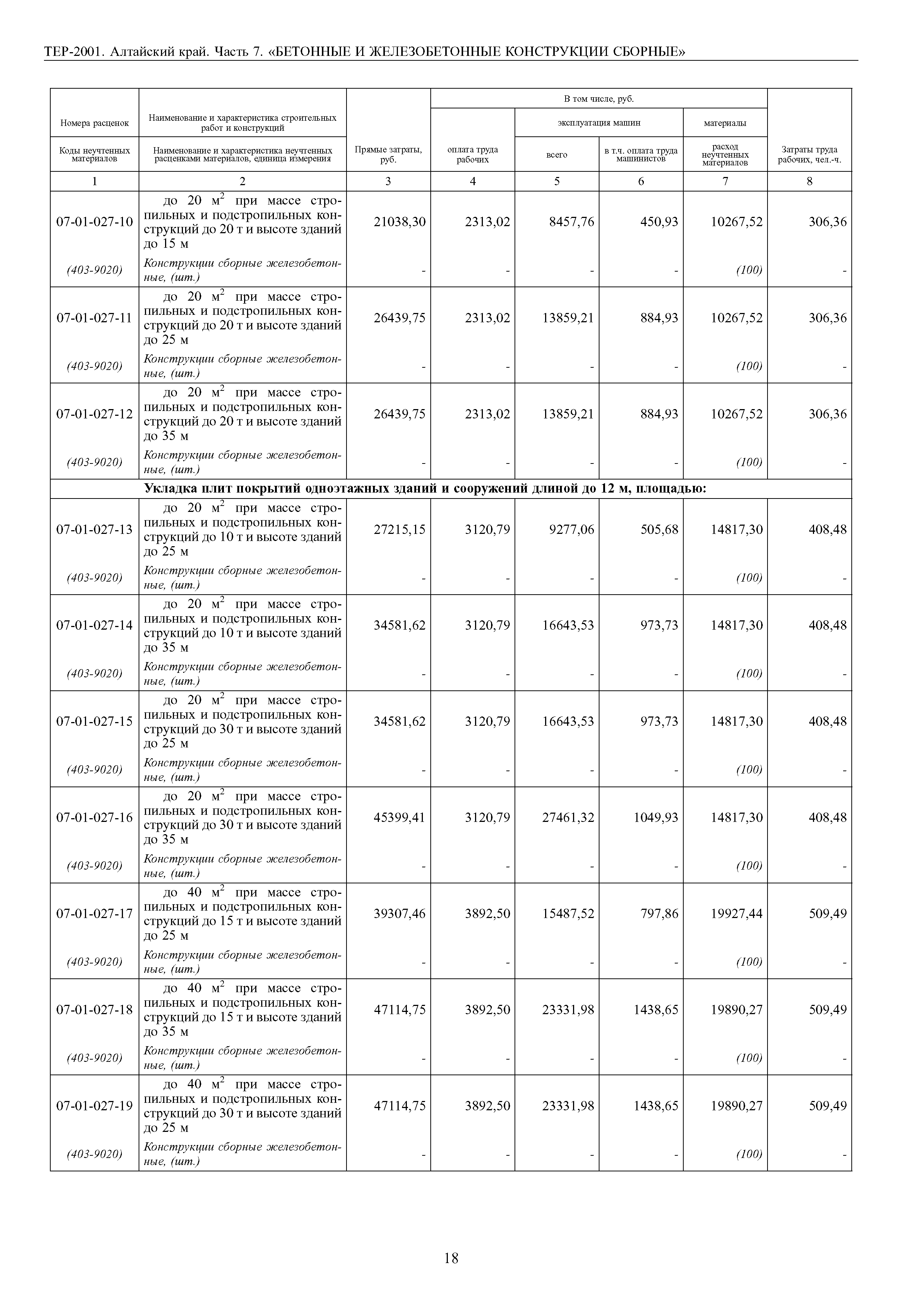 ТЕР Алтайский край 2001-07