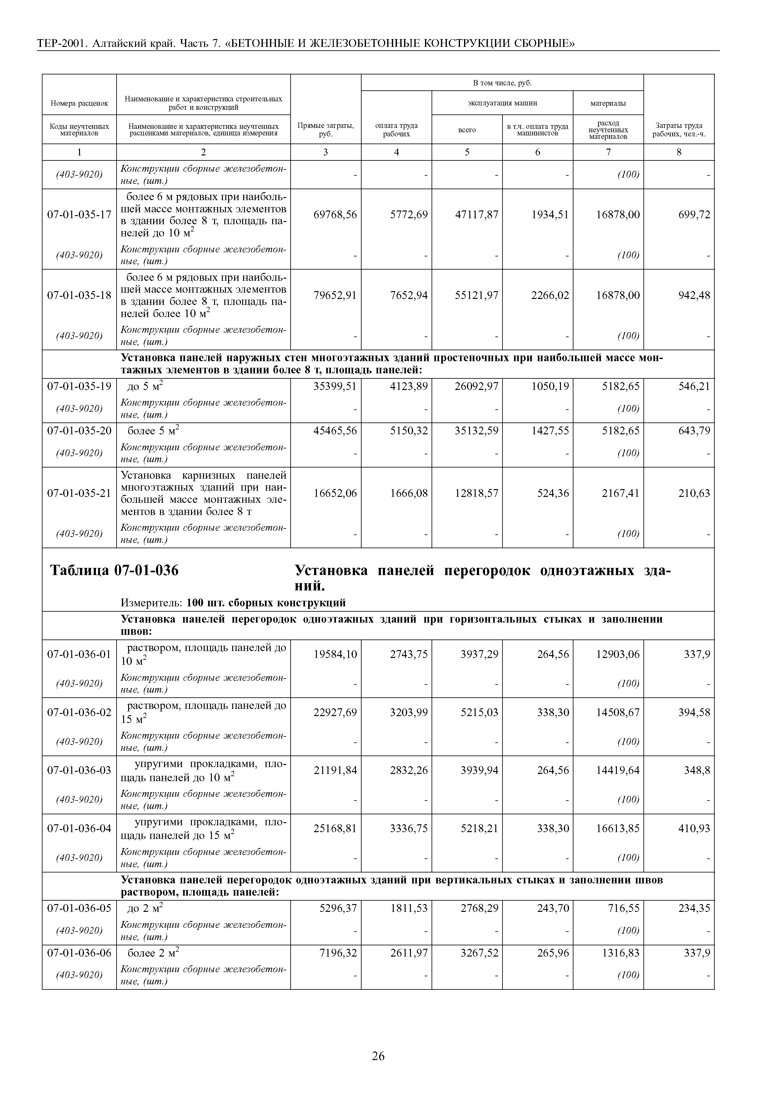 ТЕР Алтайский край 2001-07