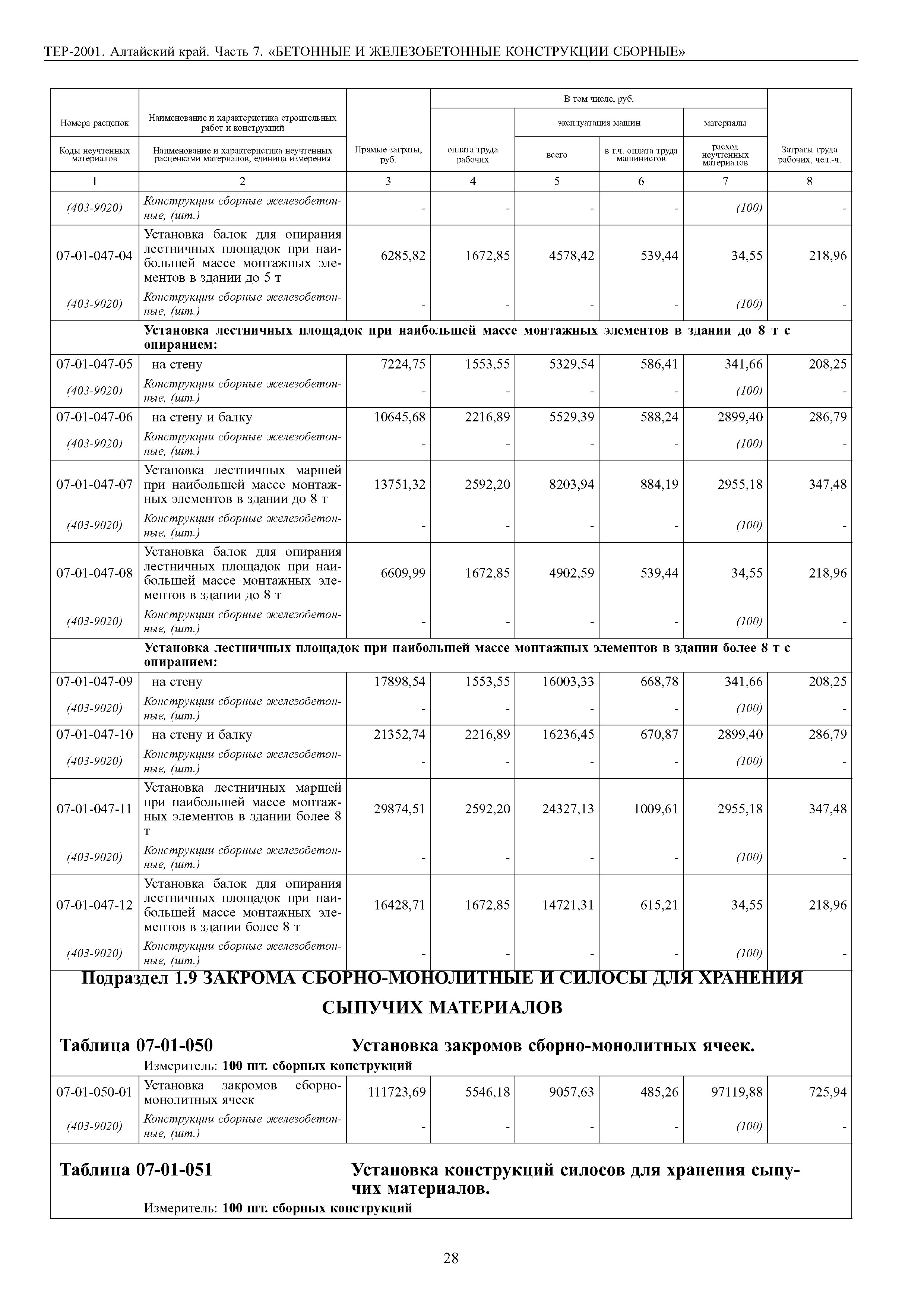 ТЕР Алтайский край 2001-07