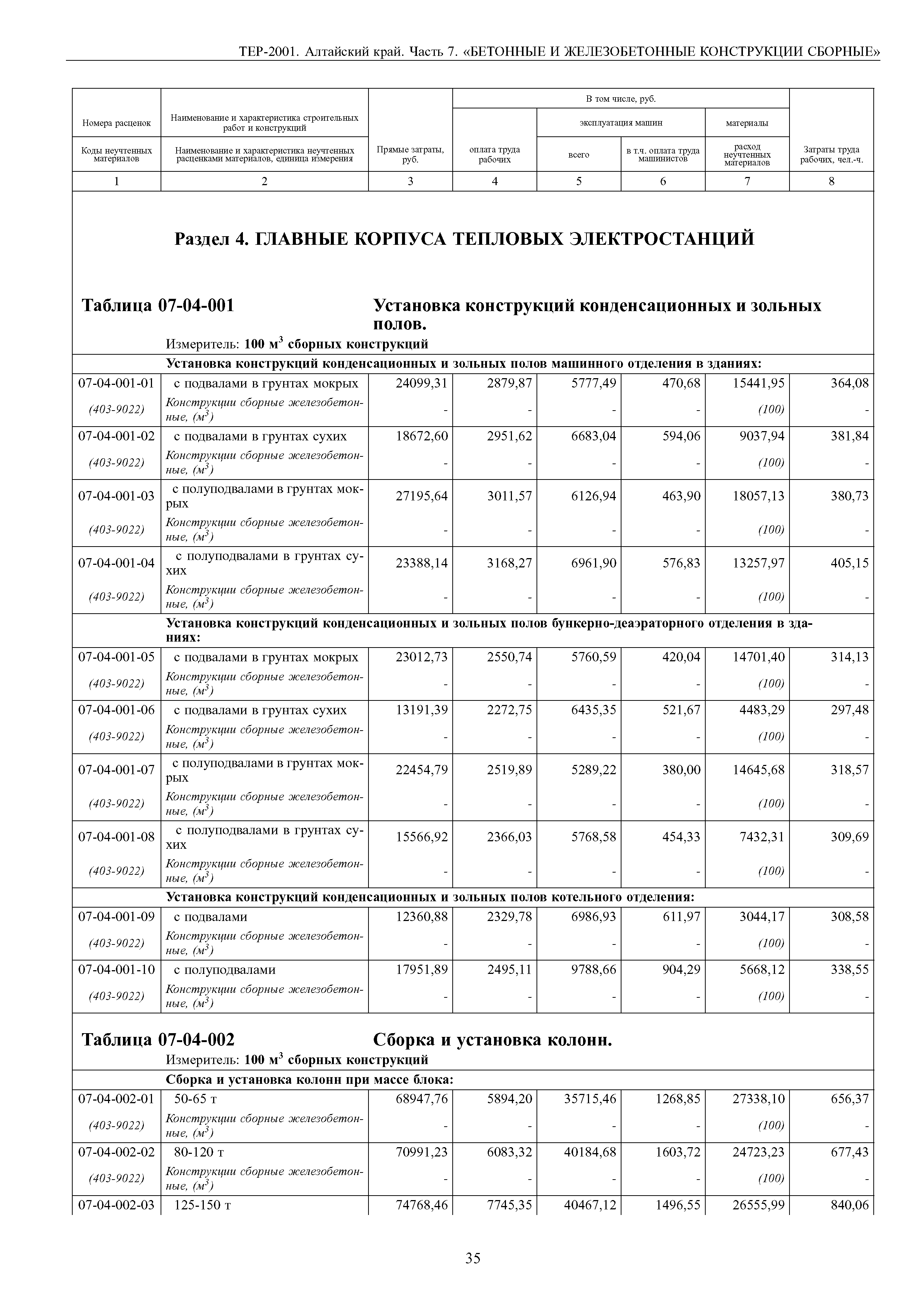 ТЕР Алтайский край 2001-07