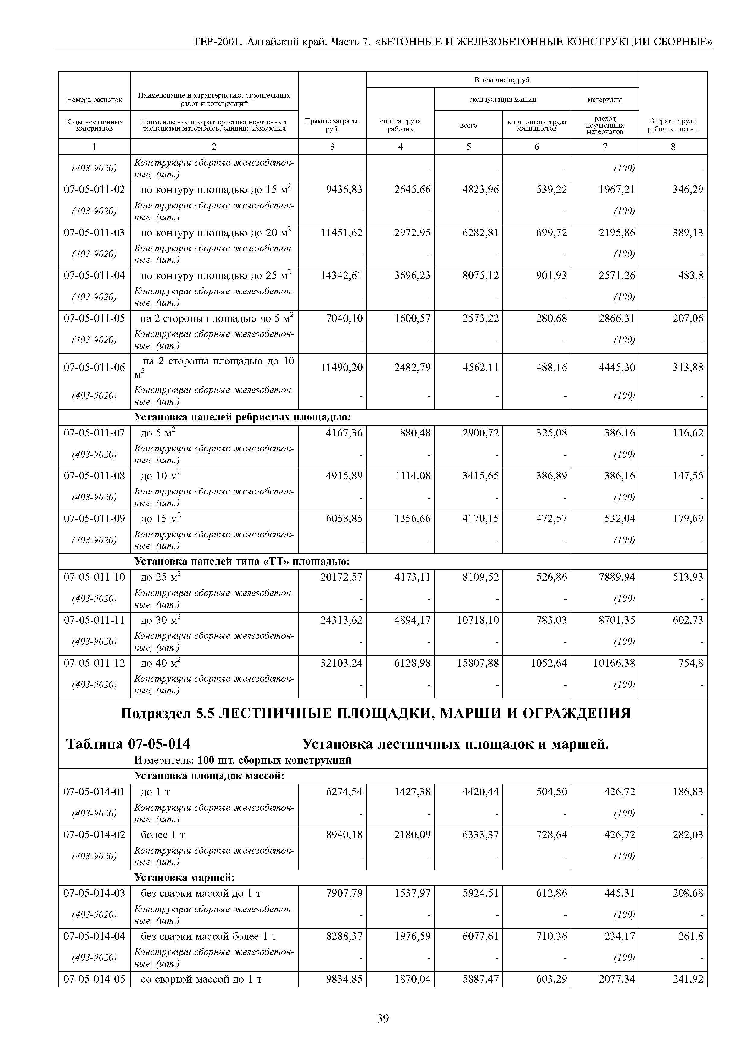 ТЕР Алтайский край 2001-07