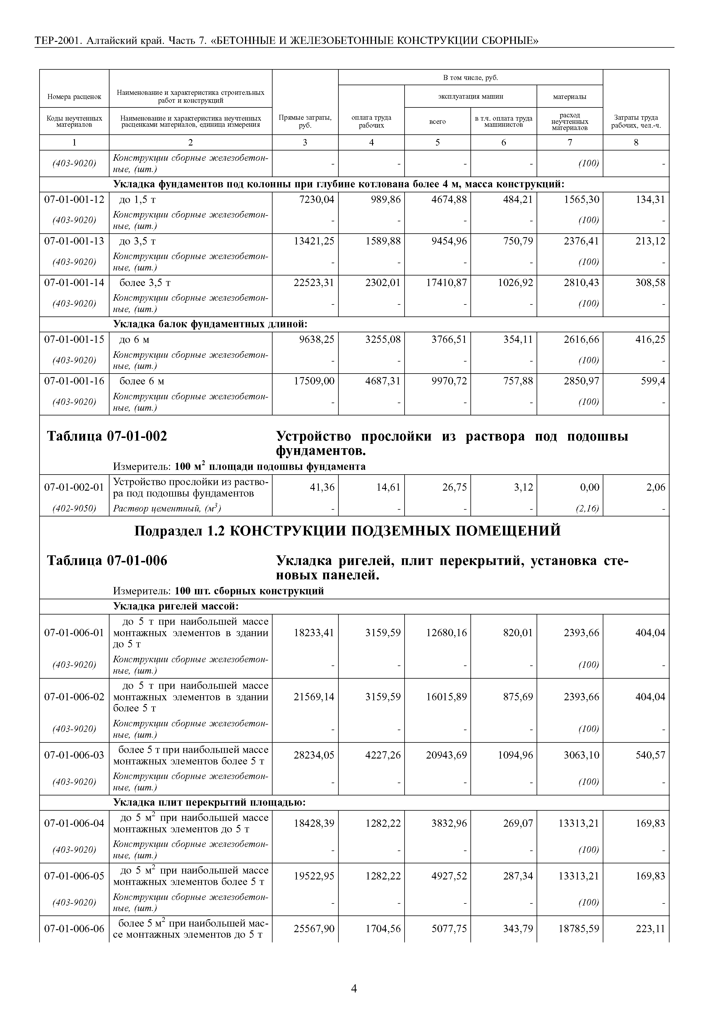 ТЕР Алтайский край 2001-07