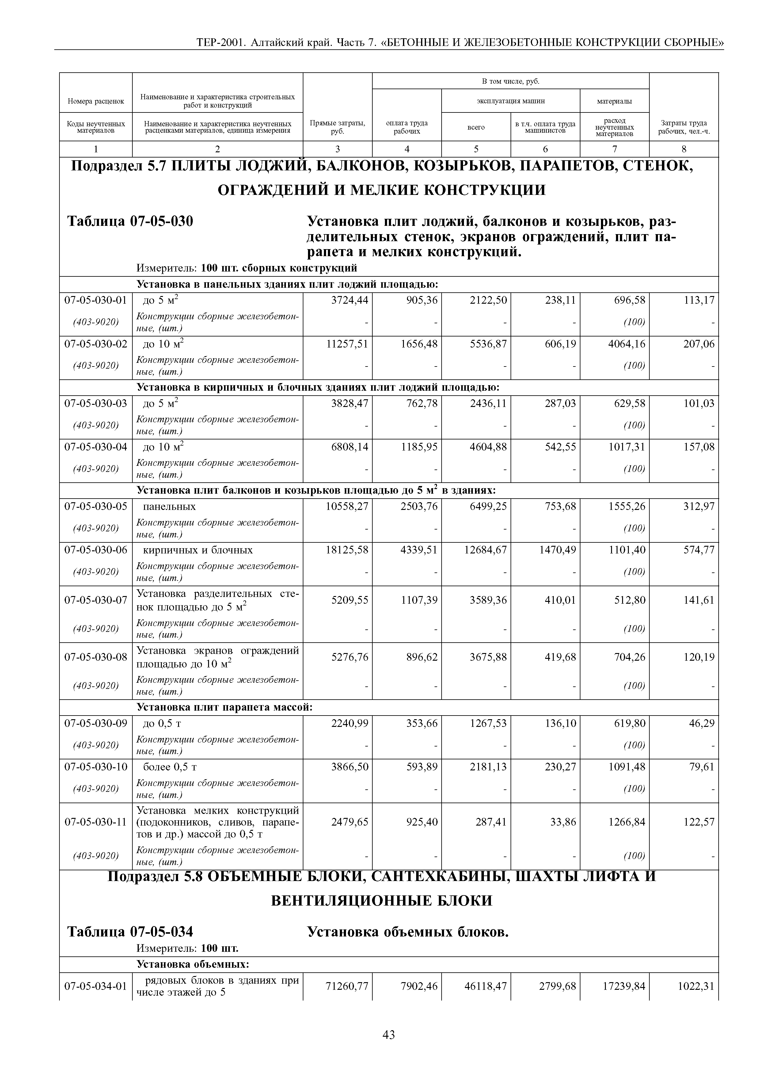 ТЕР Алтайский край 2001-07