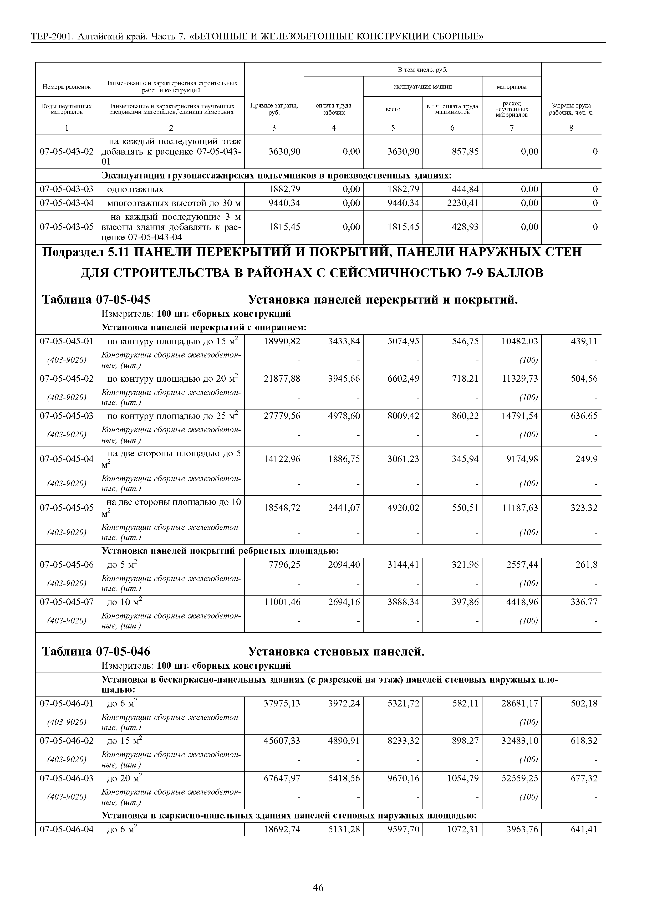 ТЕР Алтайский край 2001-07