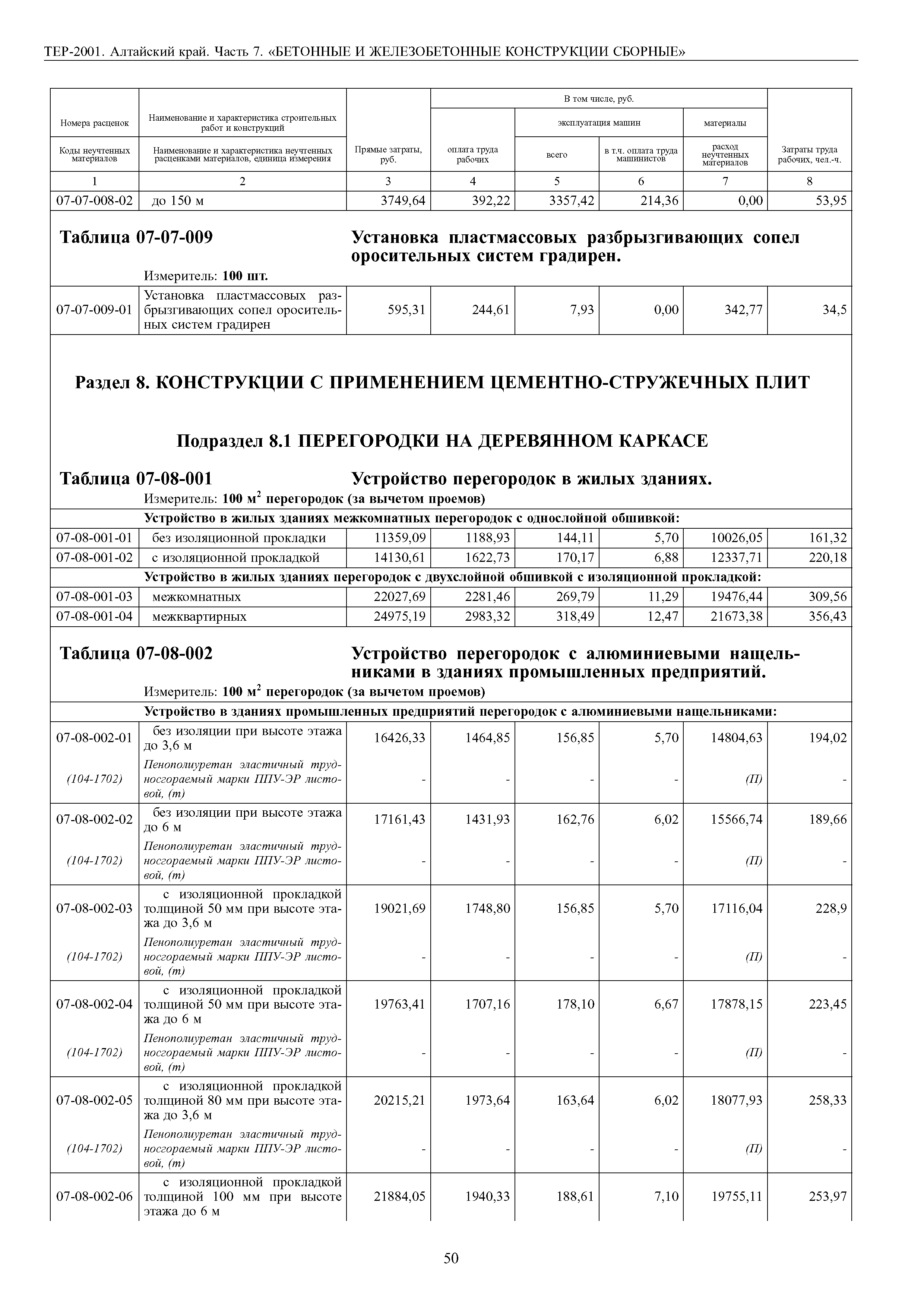 ТЕР Алтайский край 2001-07