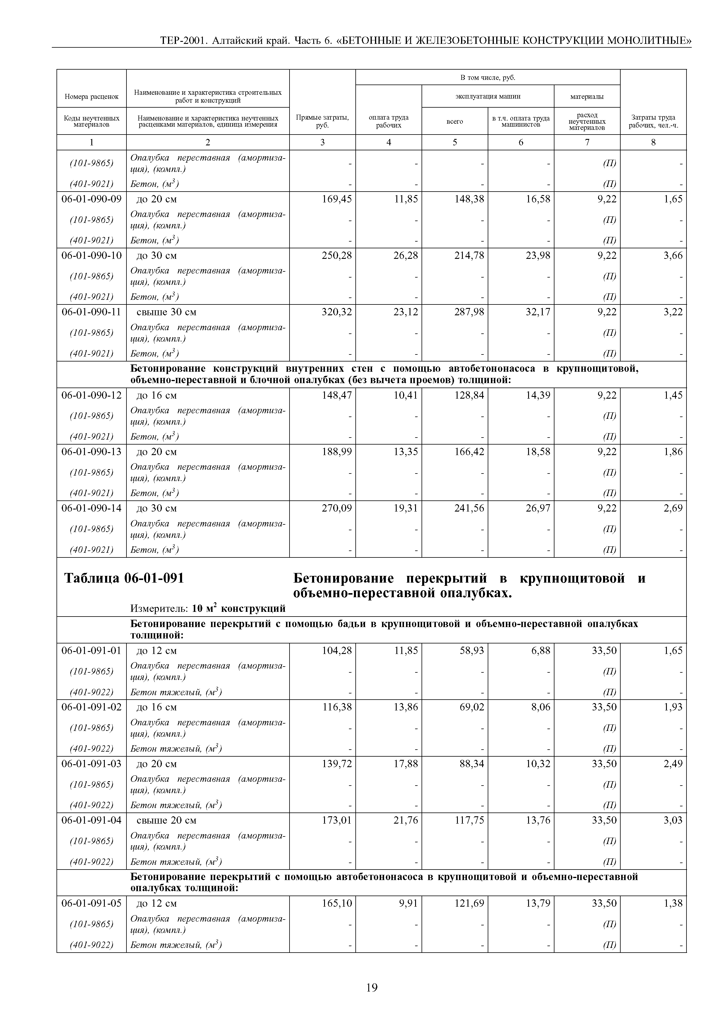 ТЕР Алтайский край 2001-06