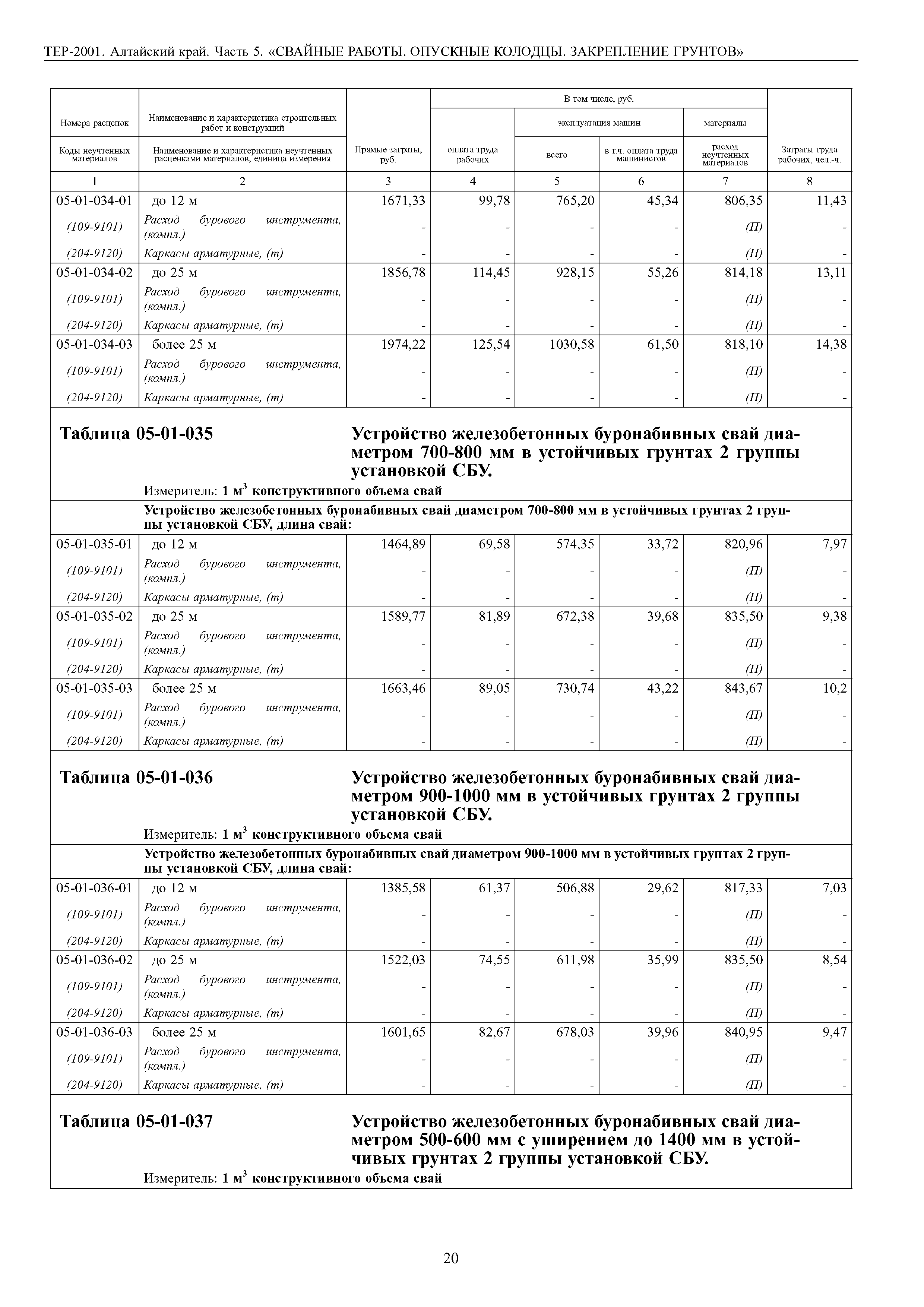 ТЕР Алтайский край 2001-05