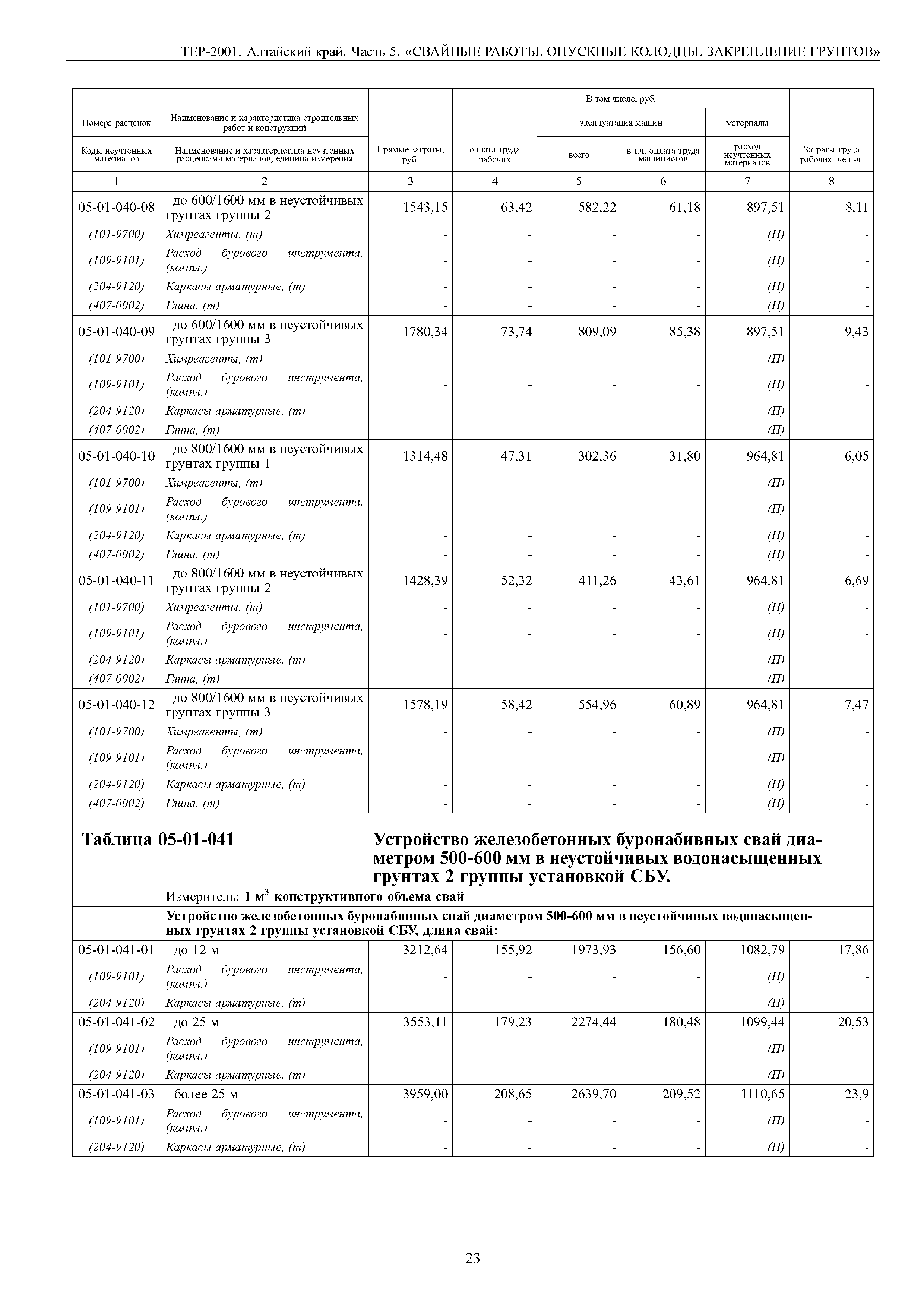 ТЕР Алтайский край 2001-05