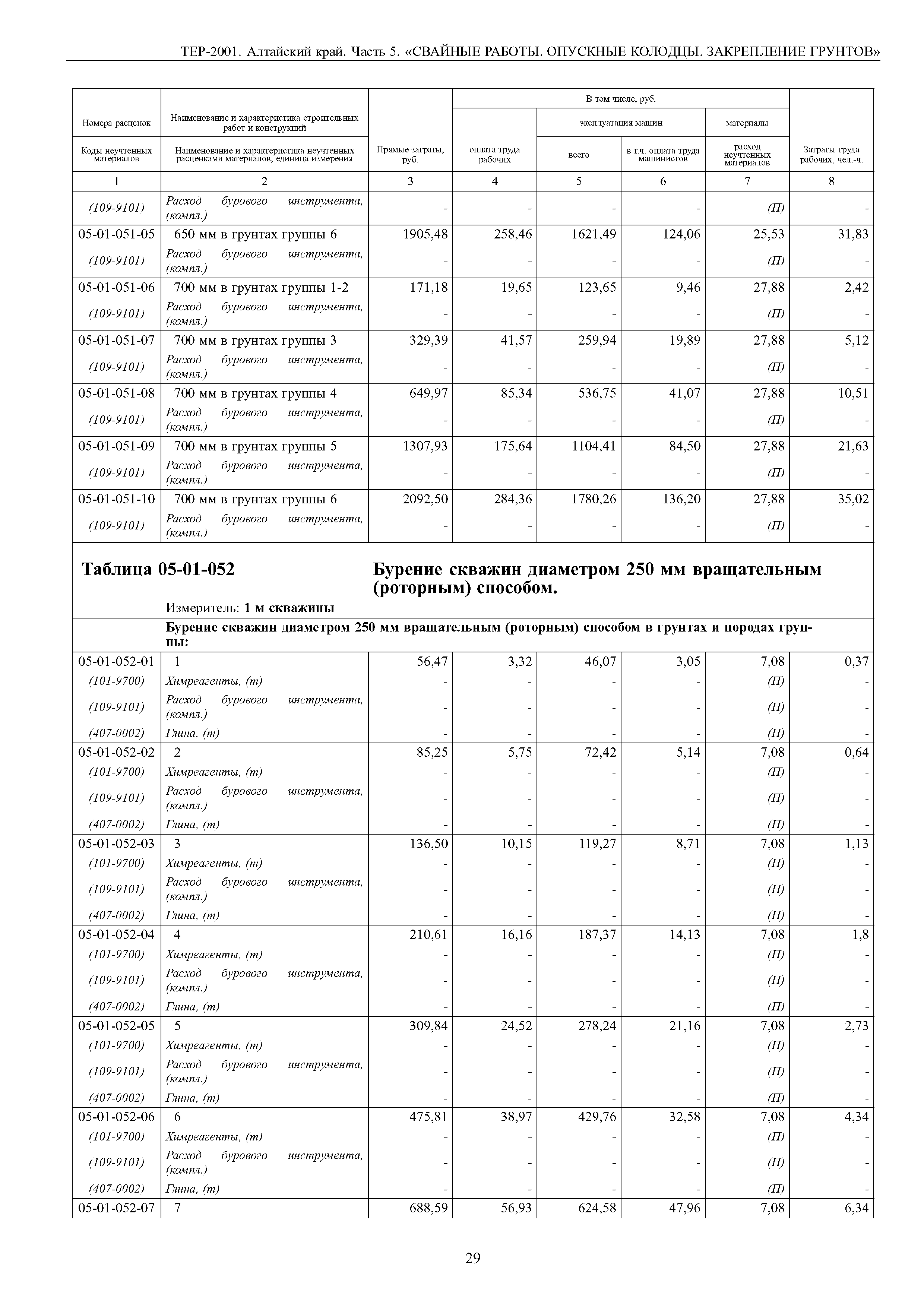 ТЕР Алтайский край 2001-05