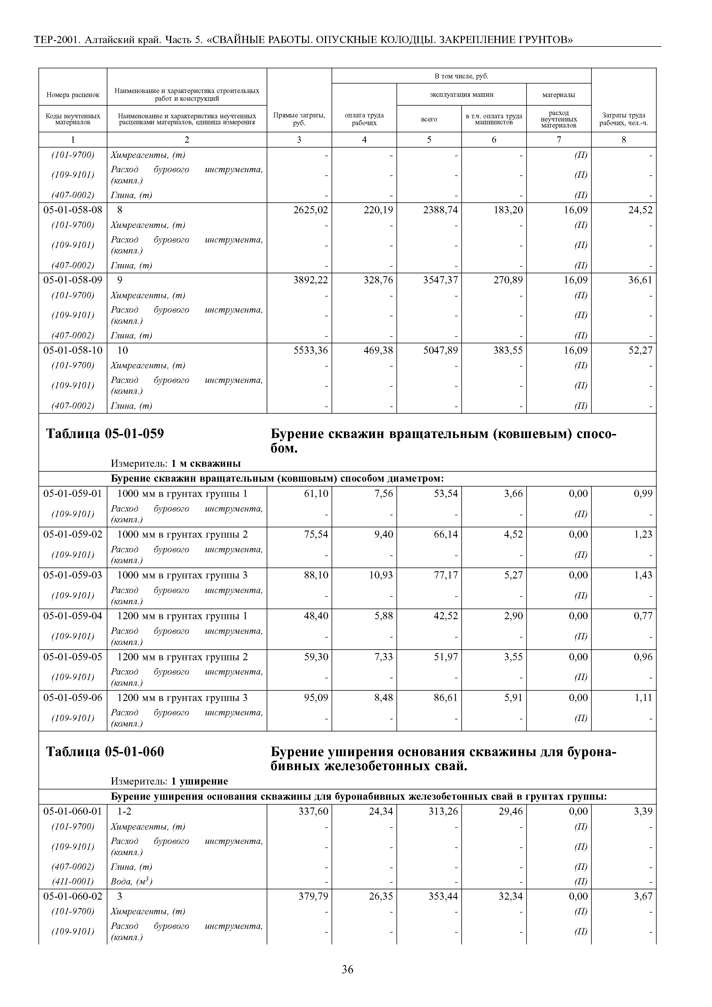 ТЕР Алтайский край 2001-05