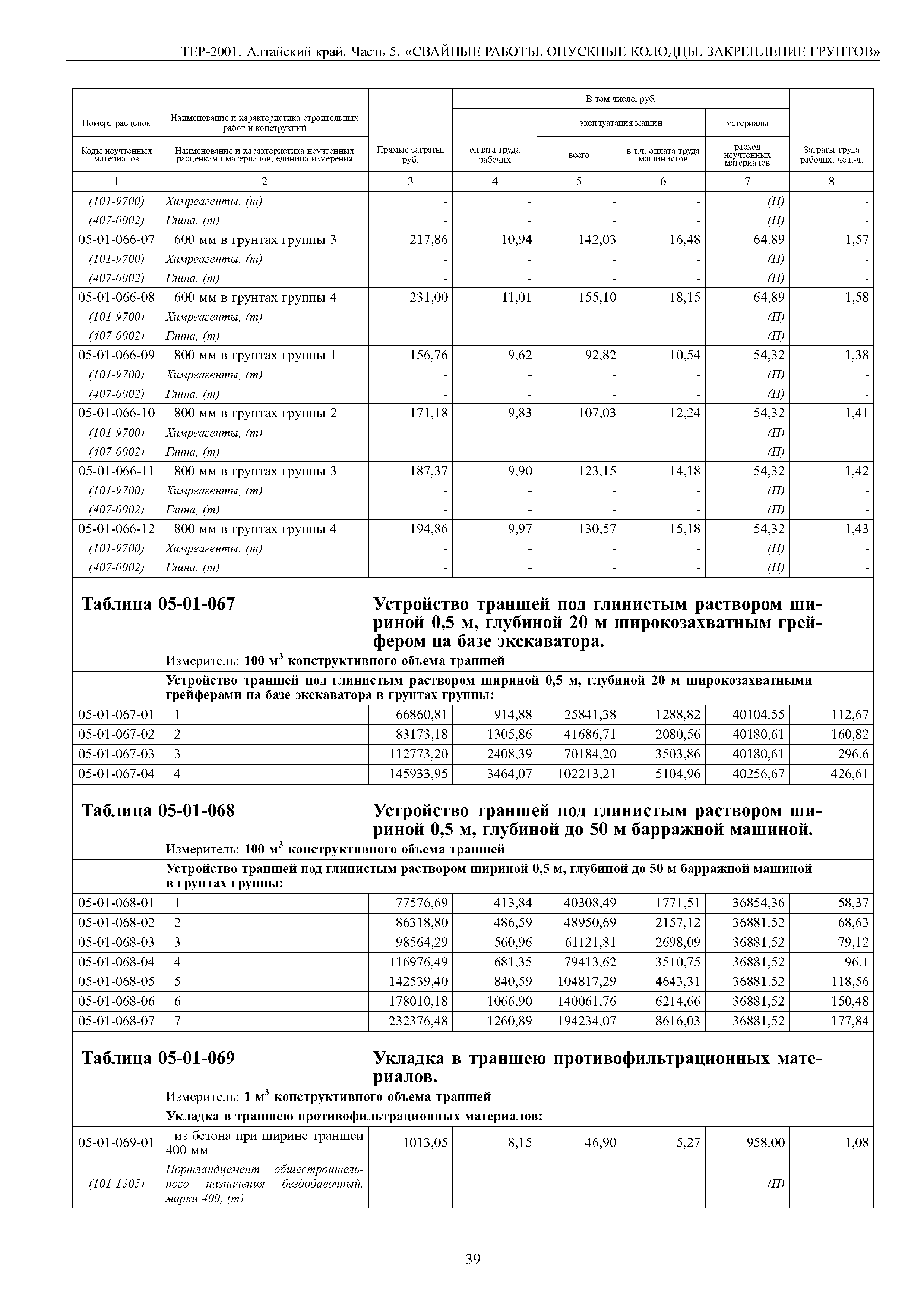 ТЕР Алтайский край 2001-05