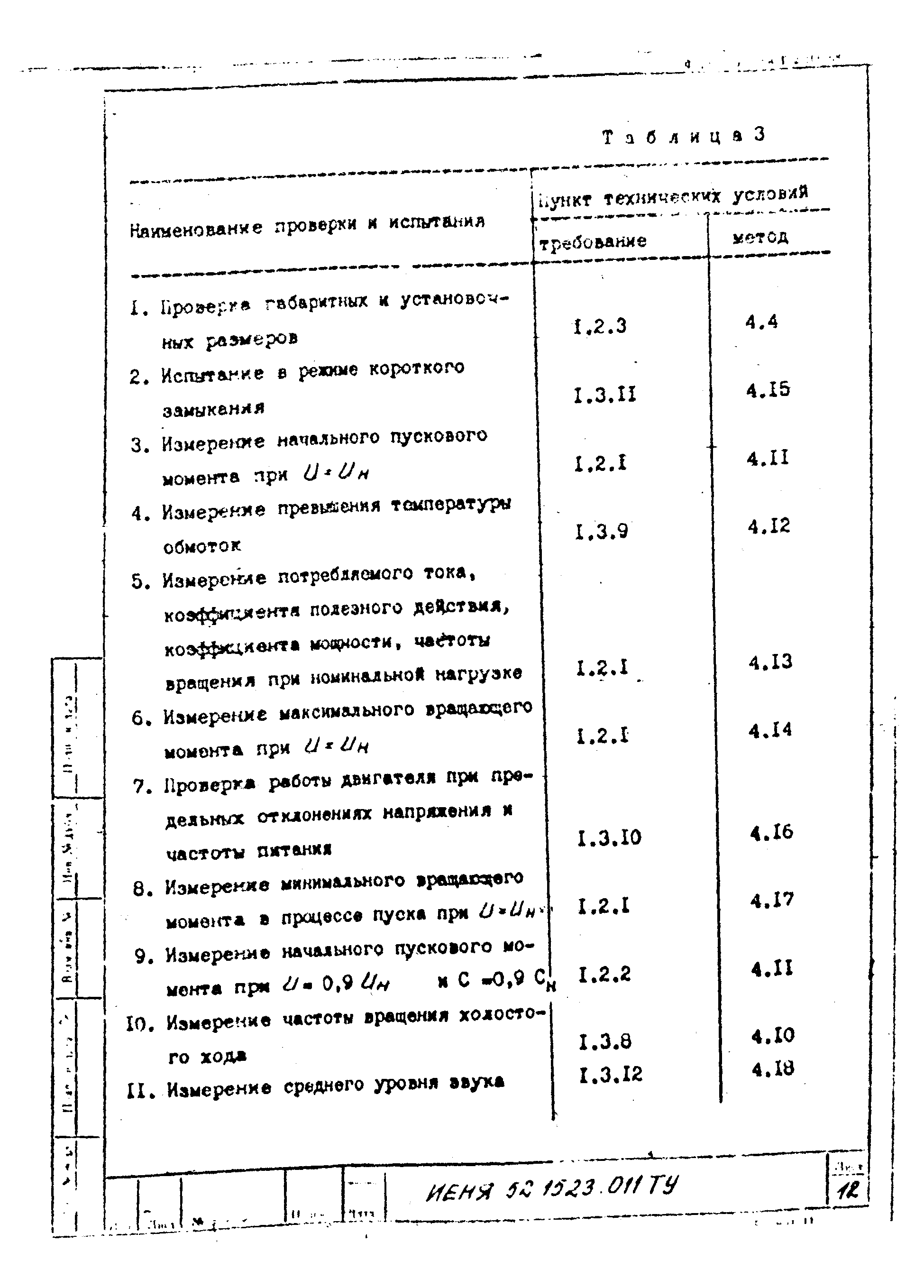 ТУ 16-521.661-85