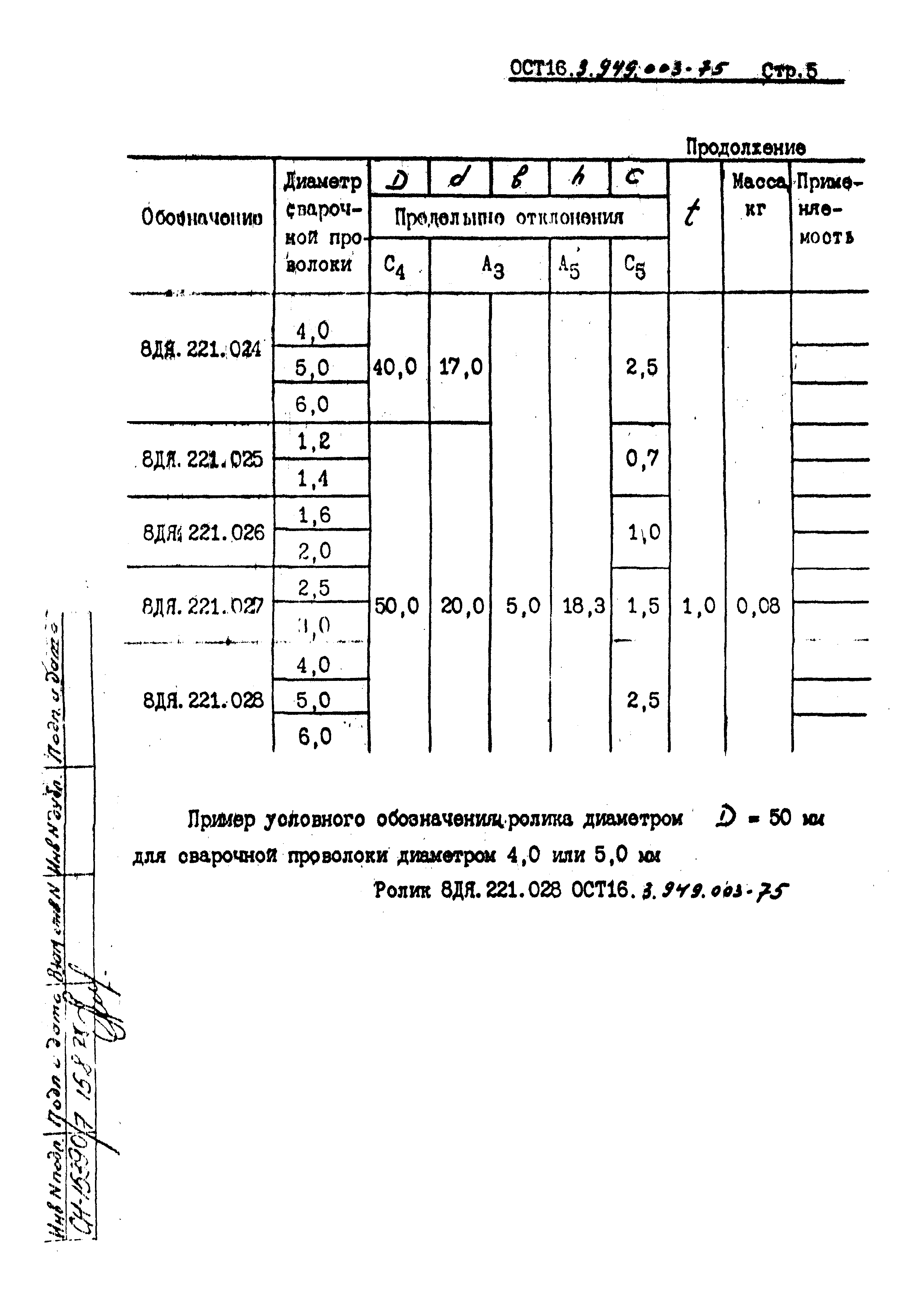 ОСТ 16.3.949.003-75