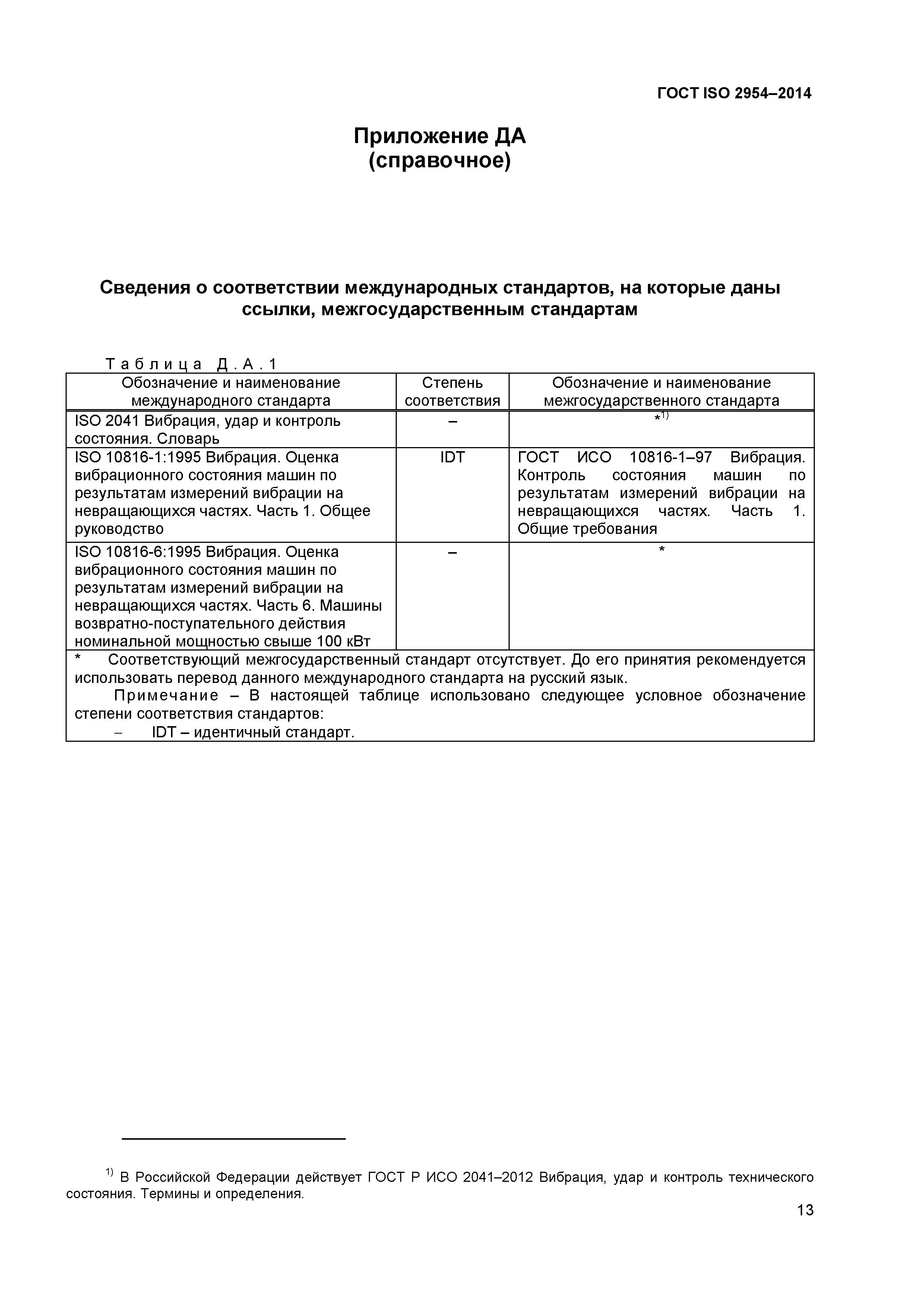 ГОСТ ISO 2954-2014