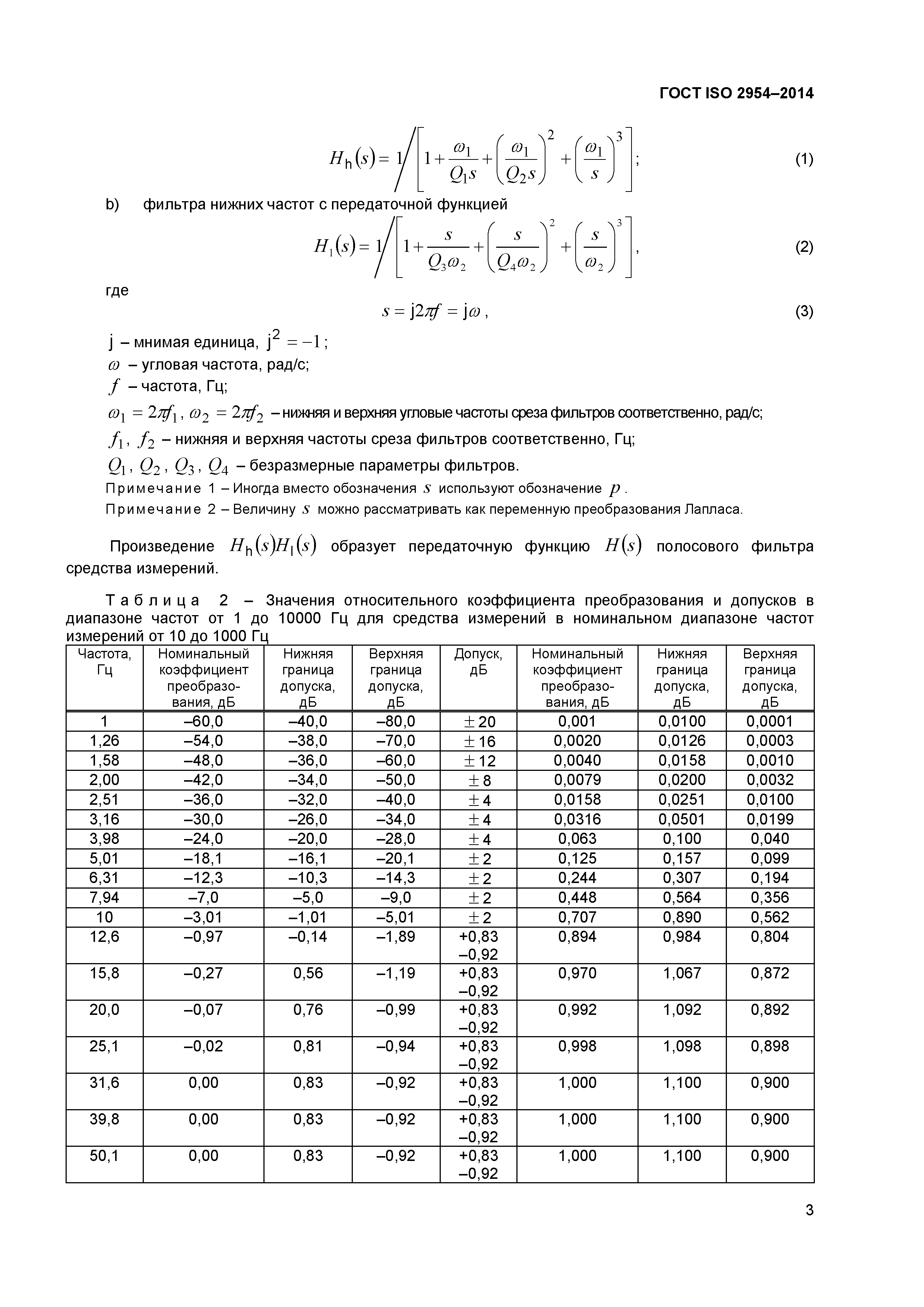 ГОСТ ISO 2954-2014