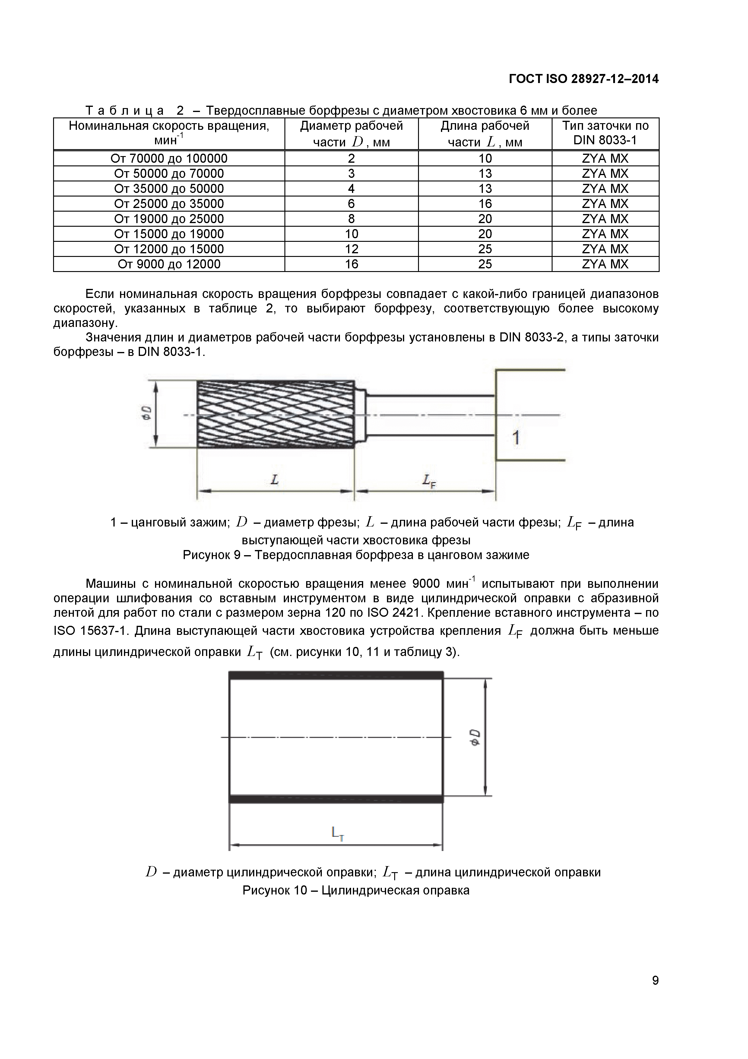 ГОСТ ISO 28927-12-2014