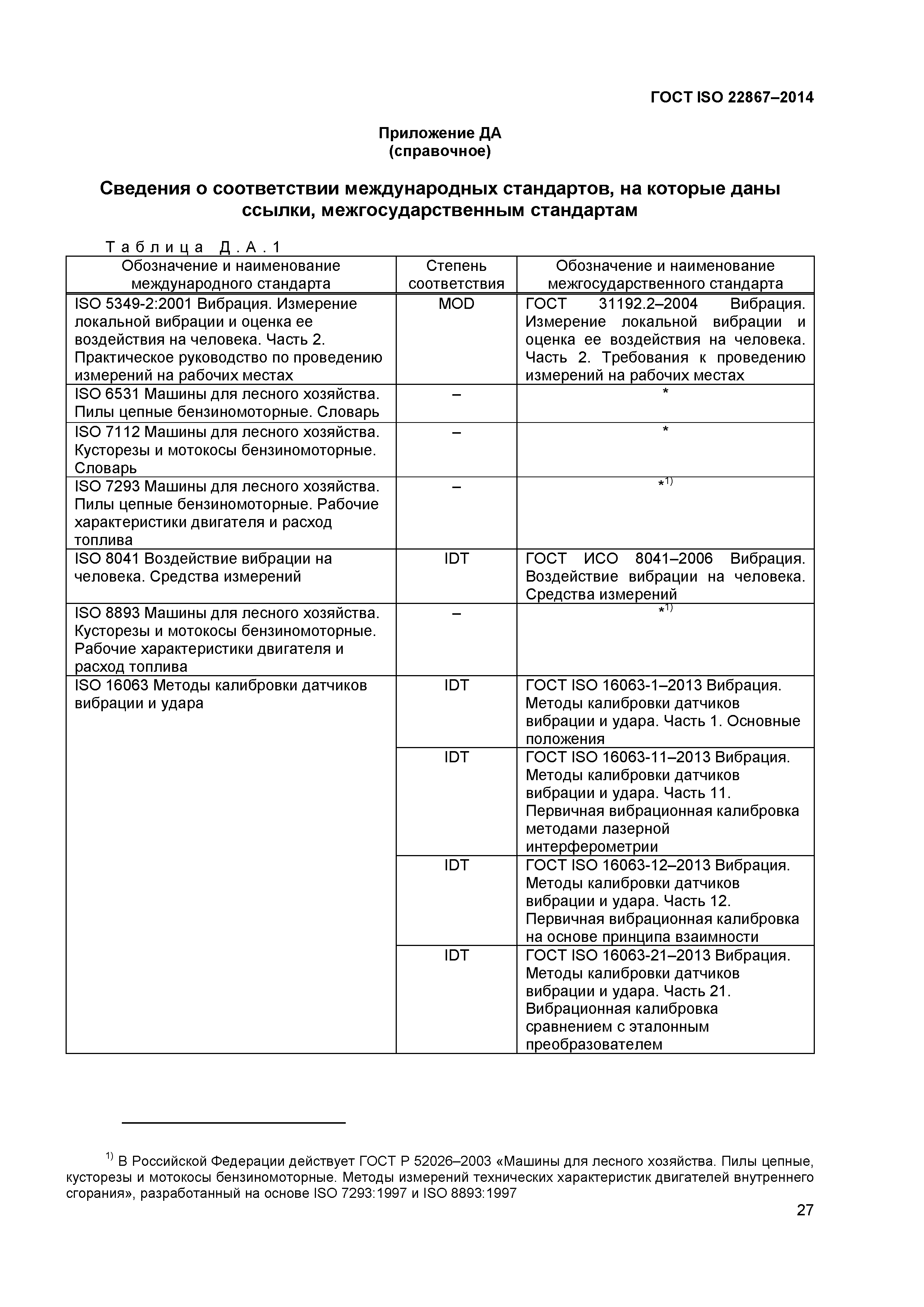 ГОСТ ISO 22867-2014