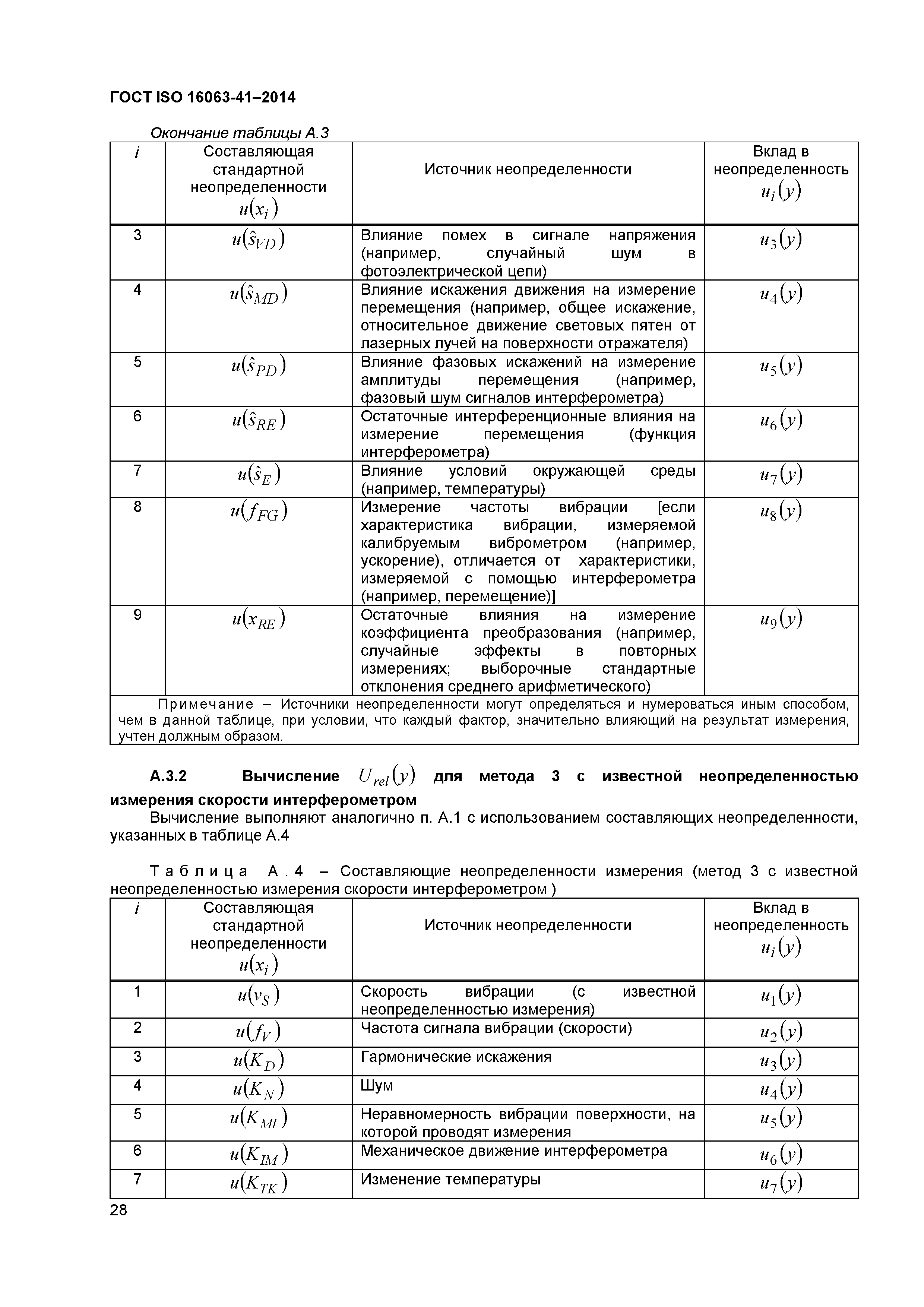 ГОСТ ISO 16063-41-2014