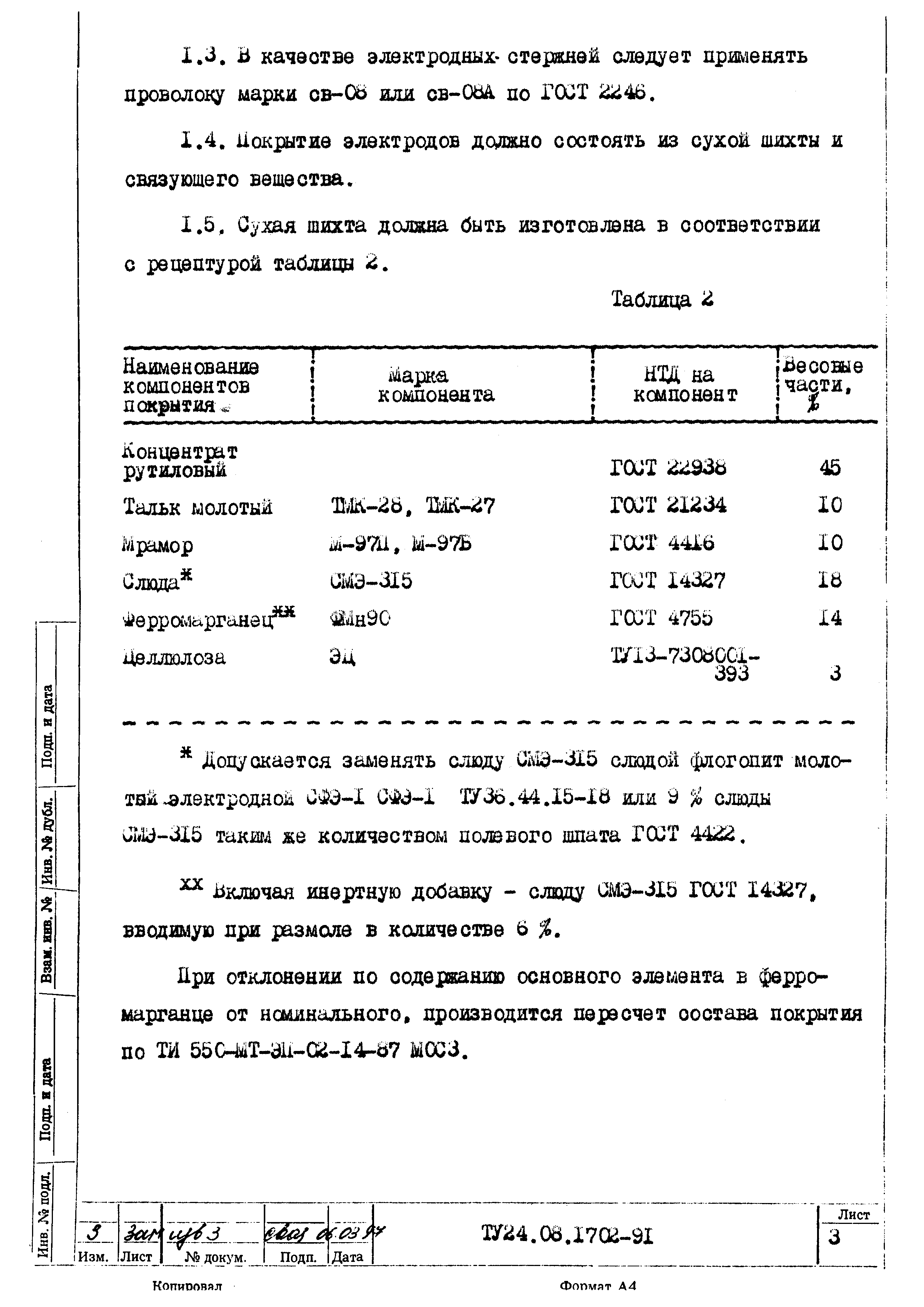 ТУ 24.08.1702-91