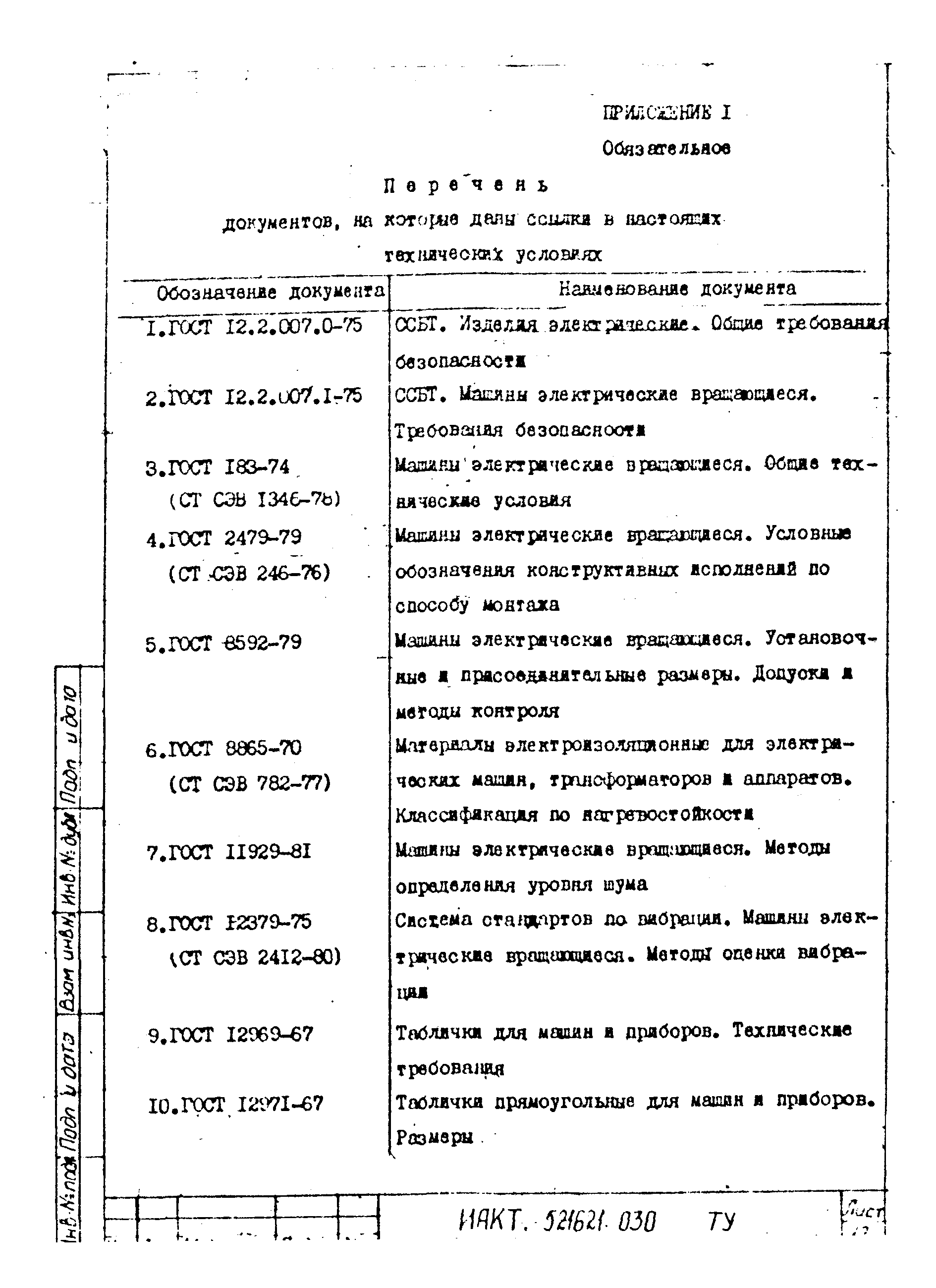 ТУ 16-521.646-85