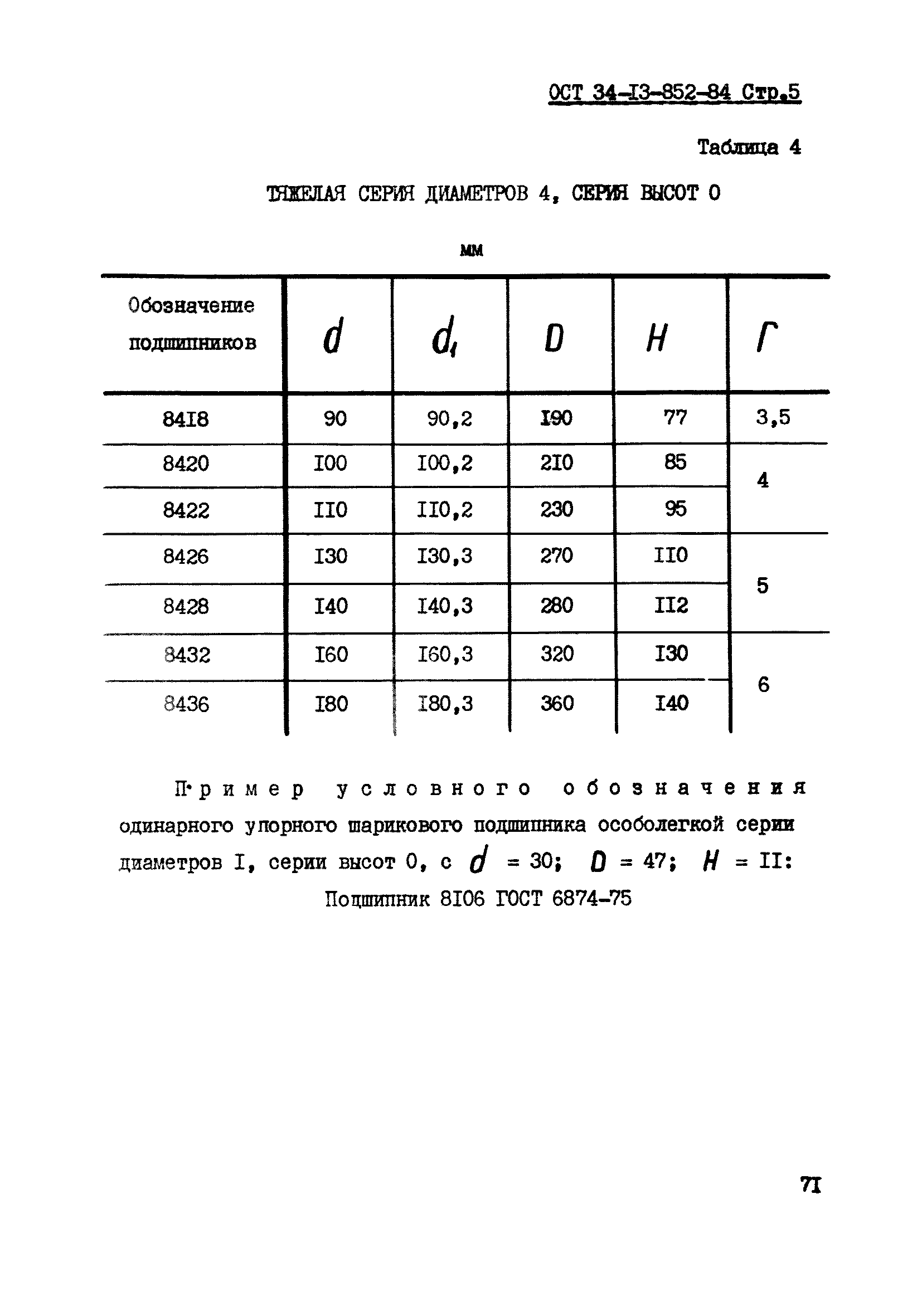 ОСТ 34-13-852-84