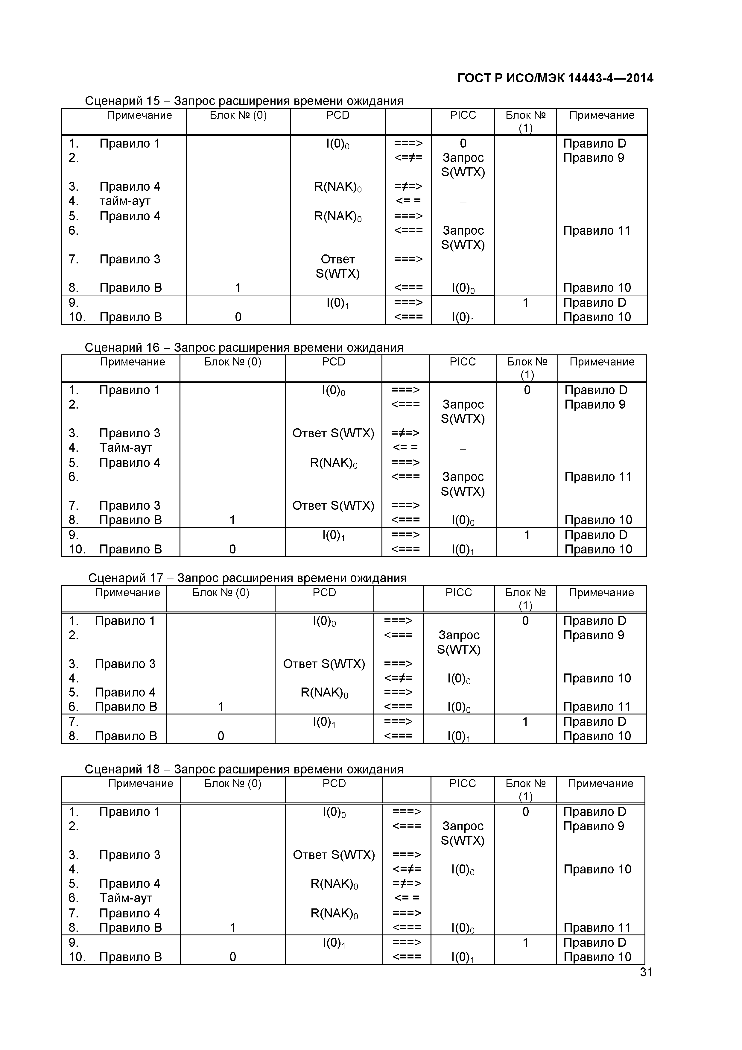 ГОСТ Р ИСО/МЭК 14443-4-2014