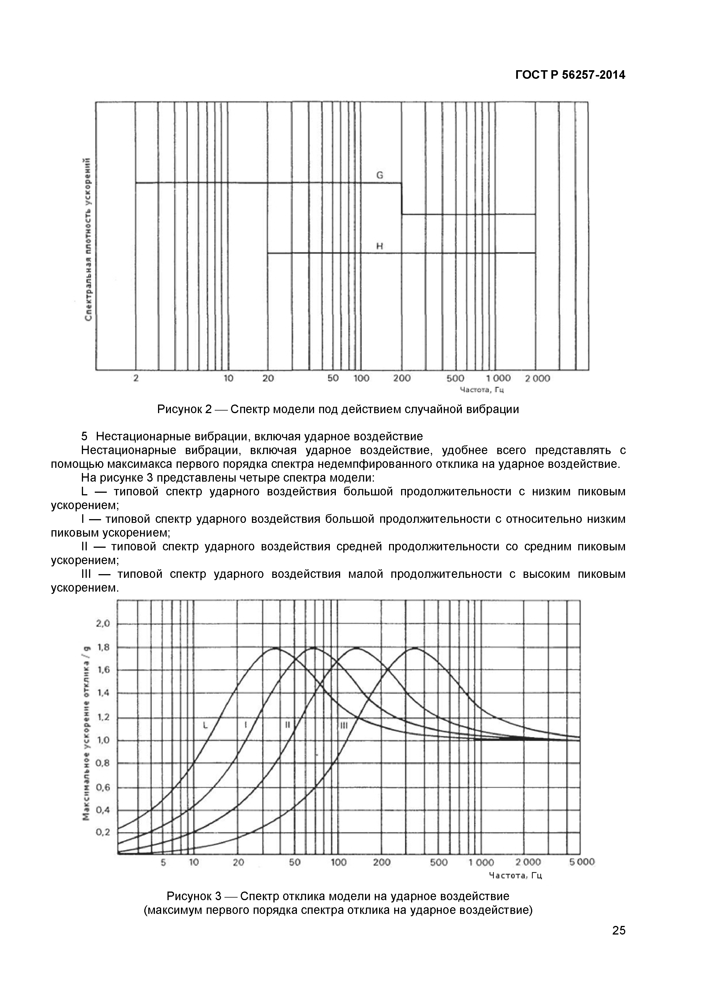 ГОСТ Р 56257-2014