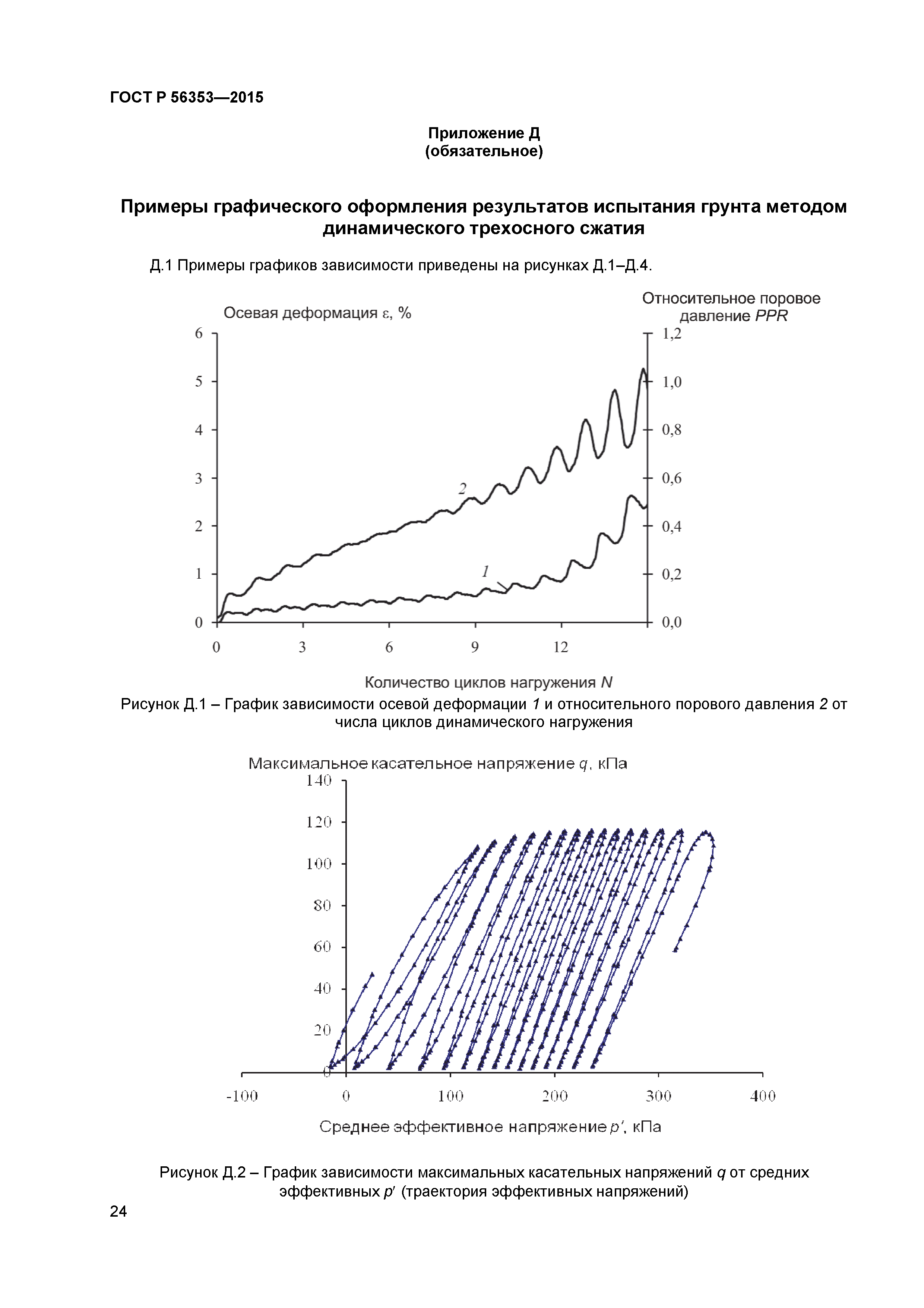 ГОСТ Р 56353-2015