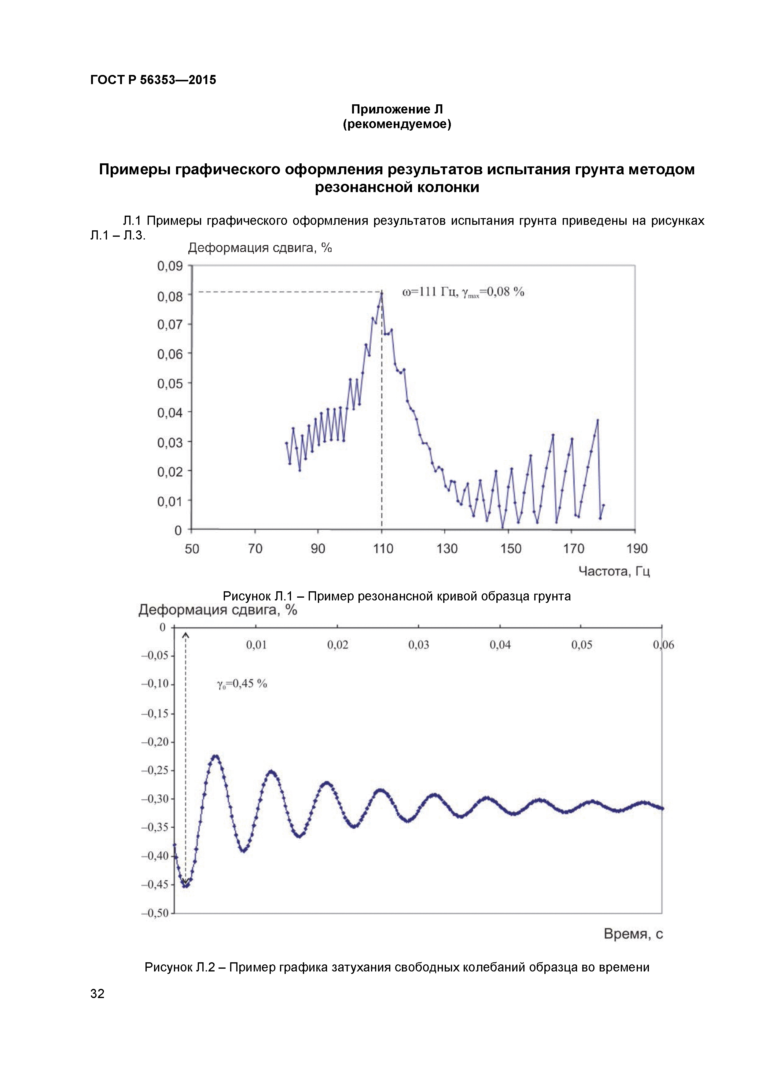 ГОСТ Р 56353-2015