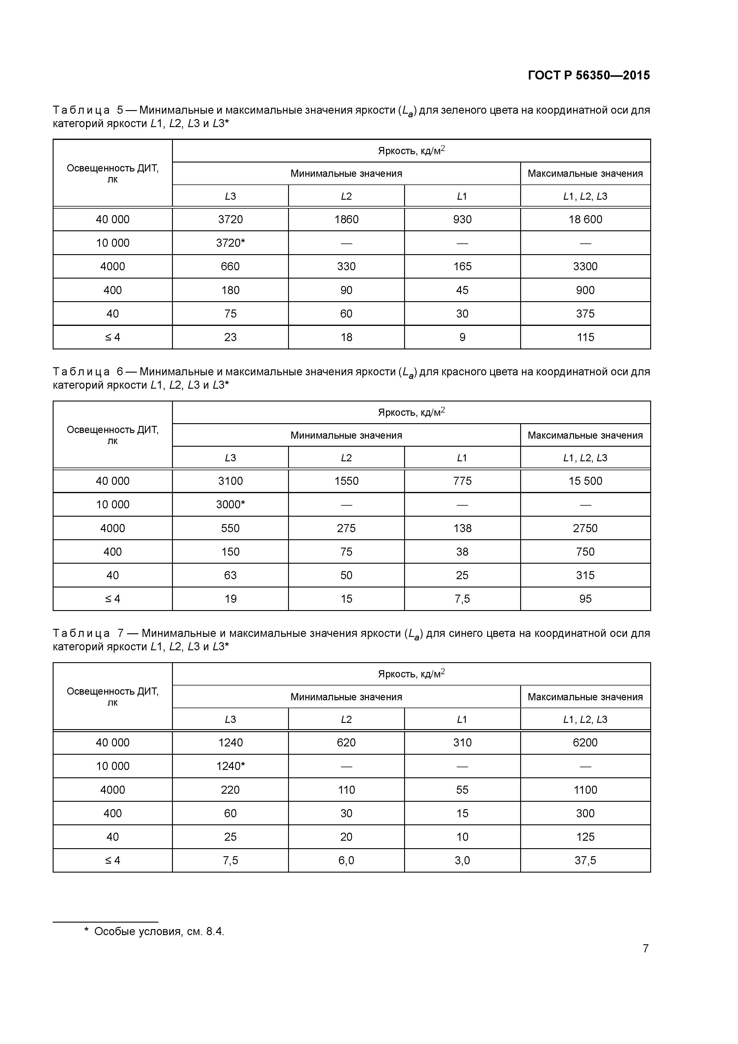 ГОСТ Р 56350-2015