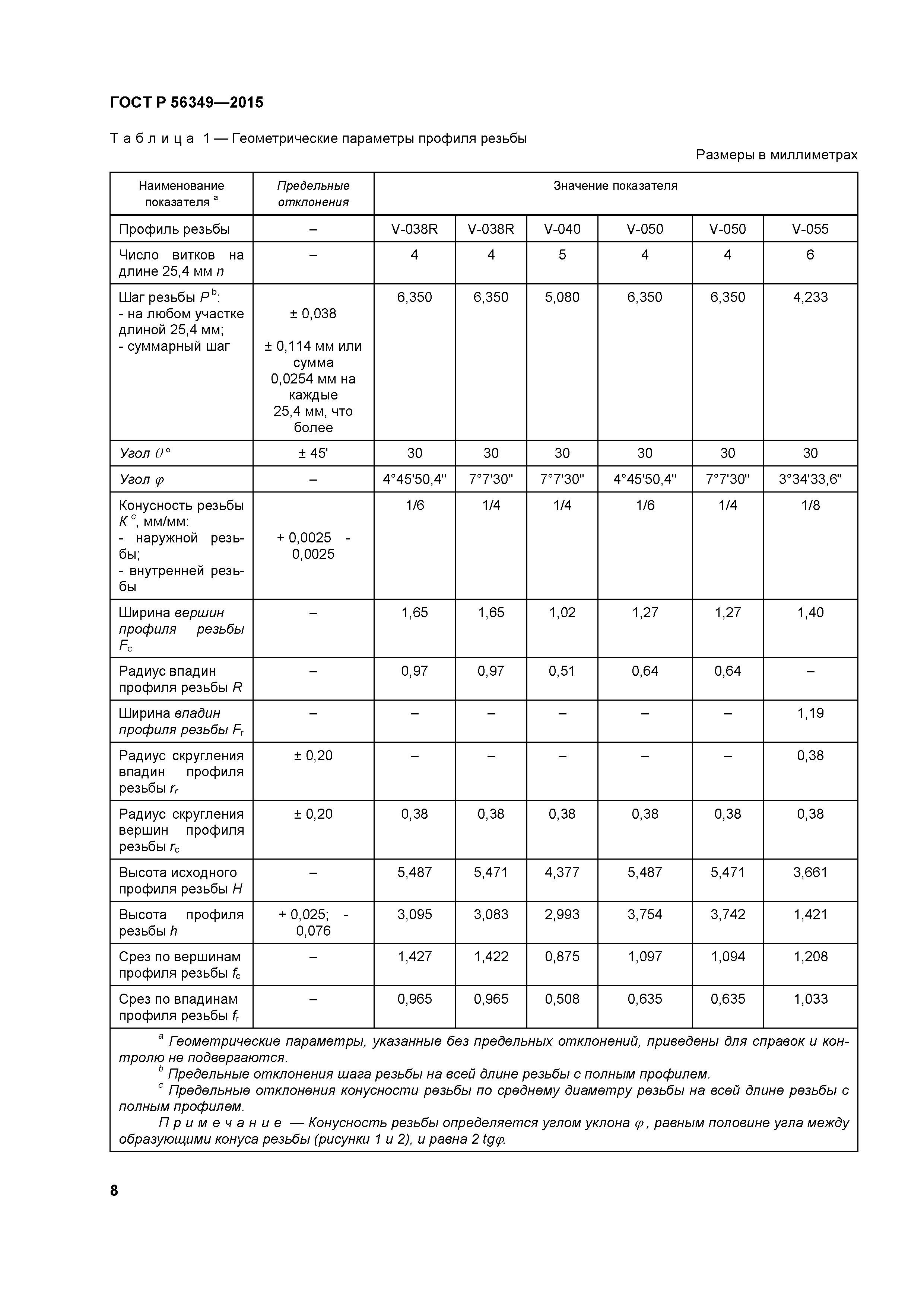 ГОСТ Р 56349-2015