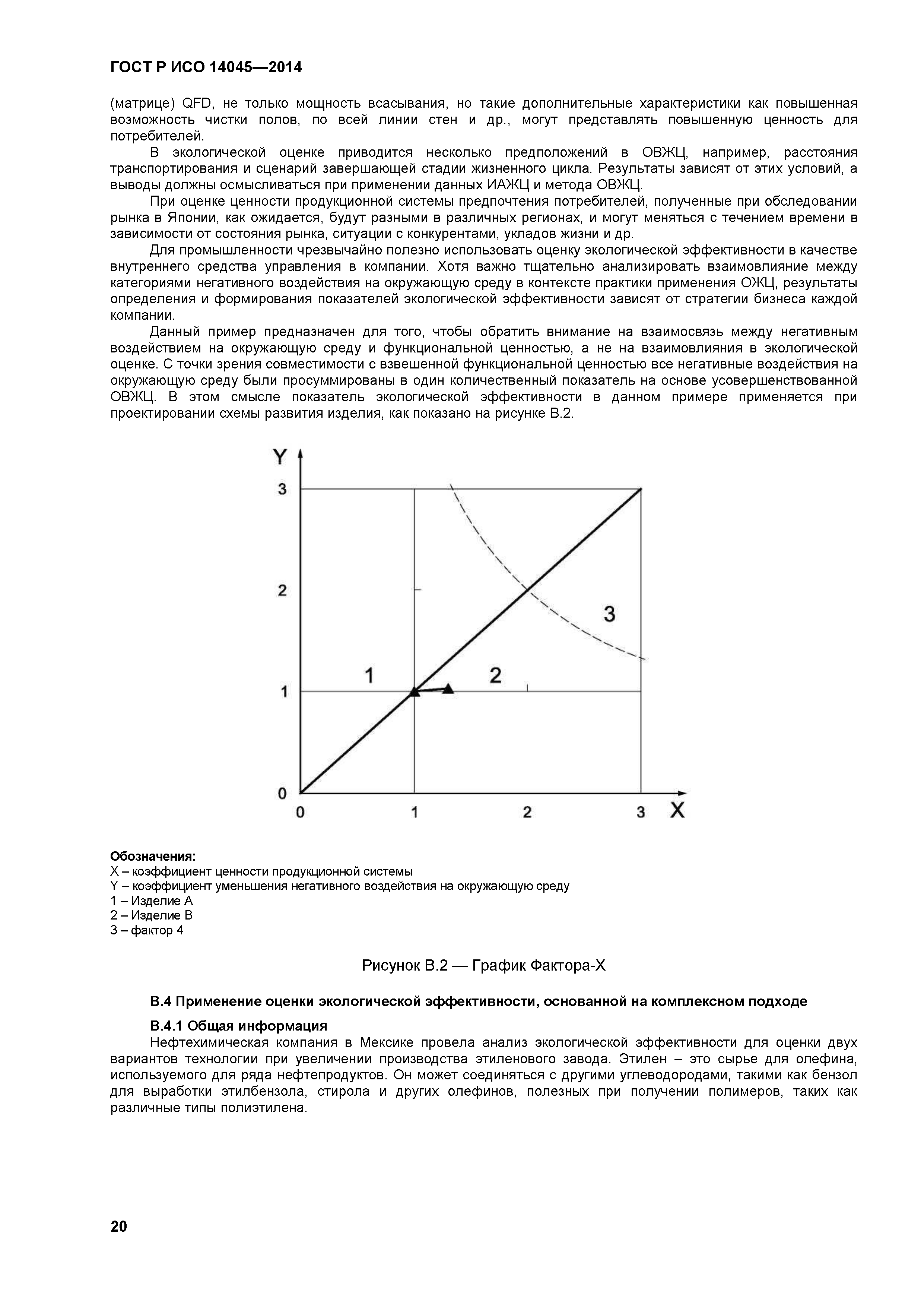 ГОСТ Р ИСО 14045-2014