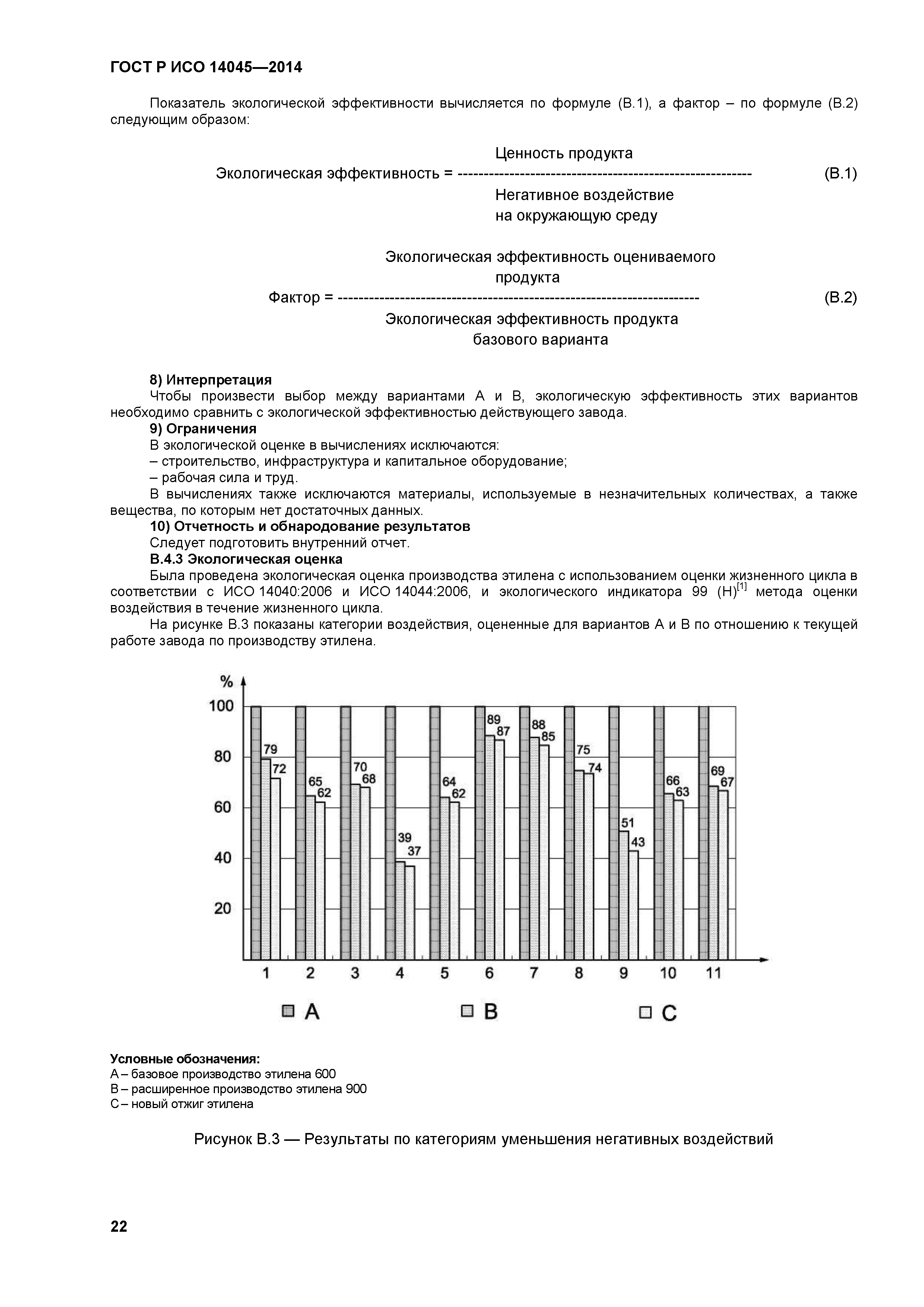 ГОСТ Р ИСО 14045-2014