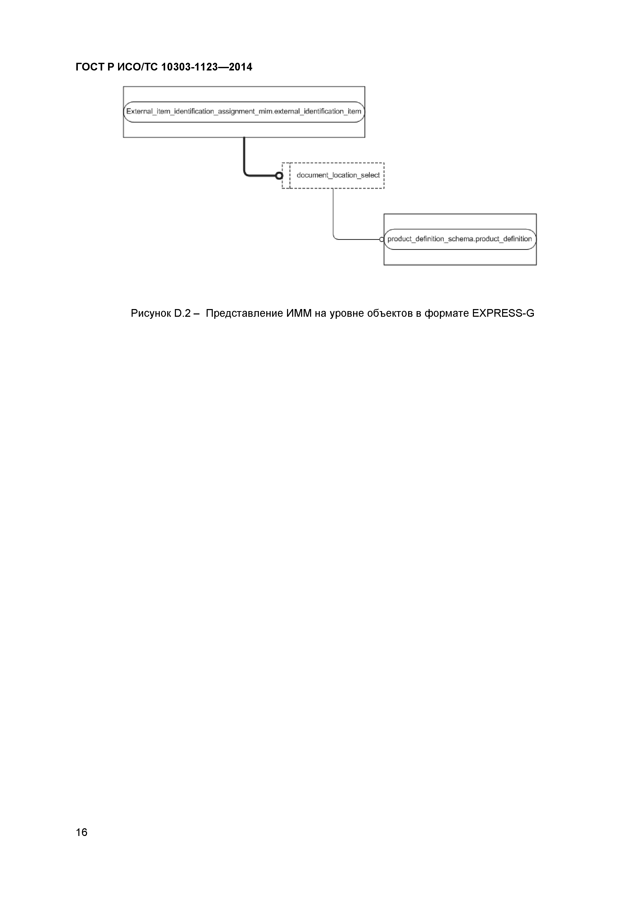 ГОСТ Р ИСО/ТС 10303-1123-2014