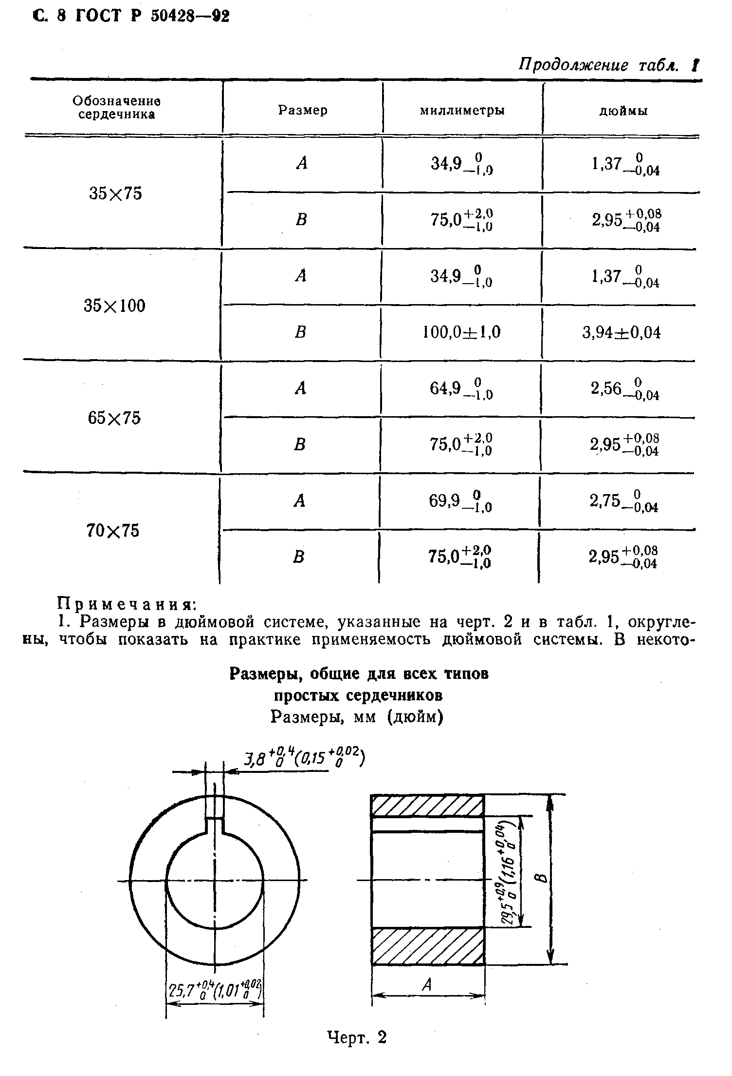 ГОСТ Р 50428-92