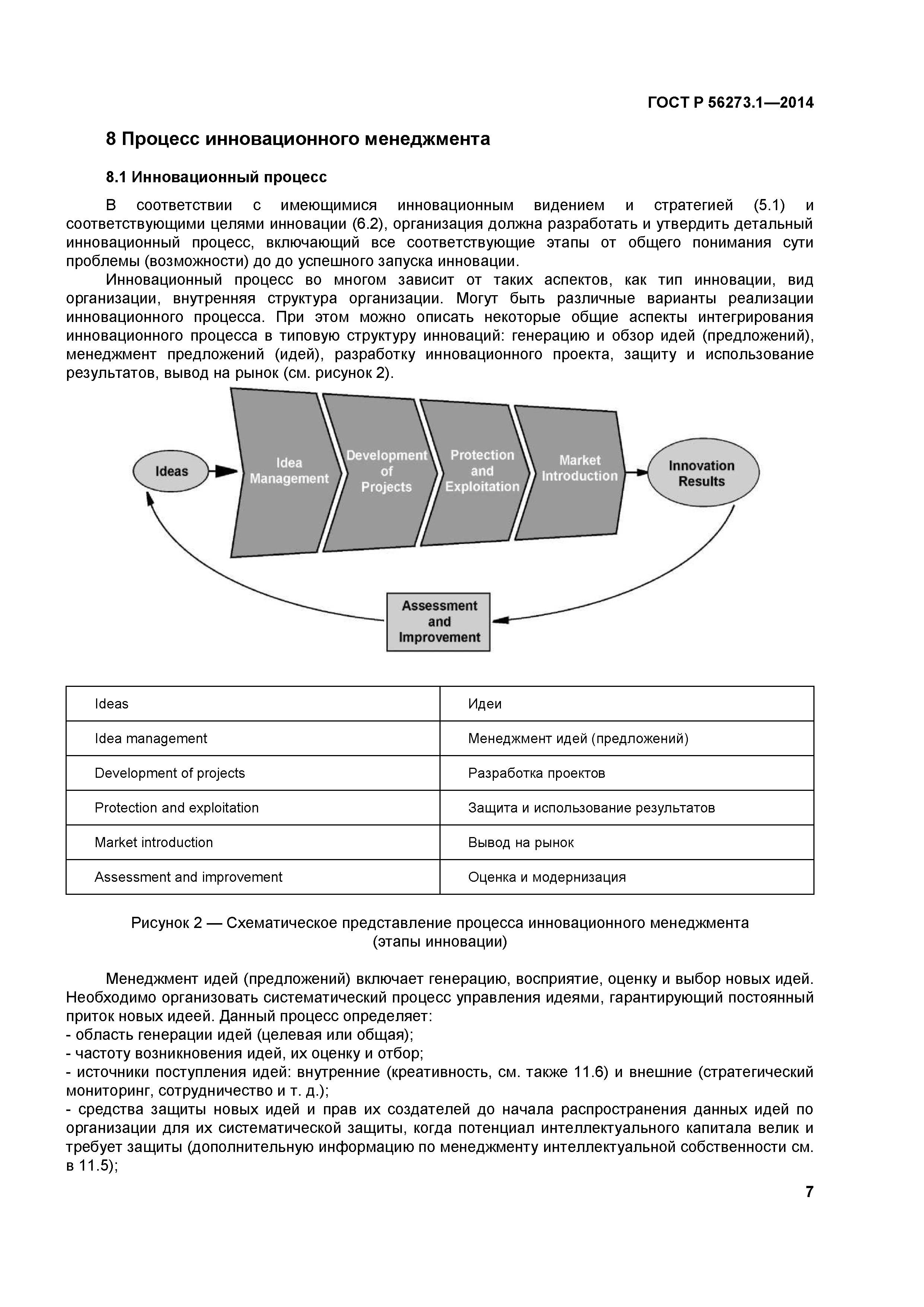 ГОСТ Р 56273.1-2014