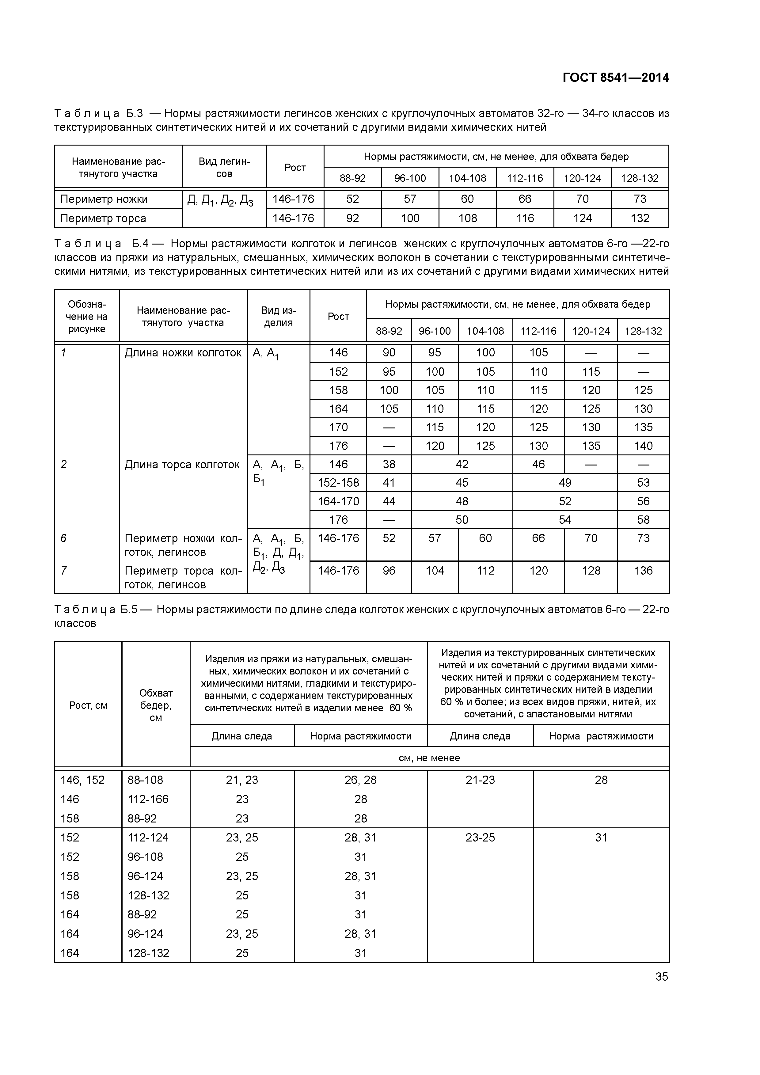 ГОСТ 8541-2014