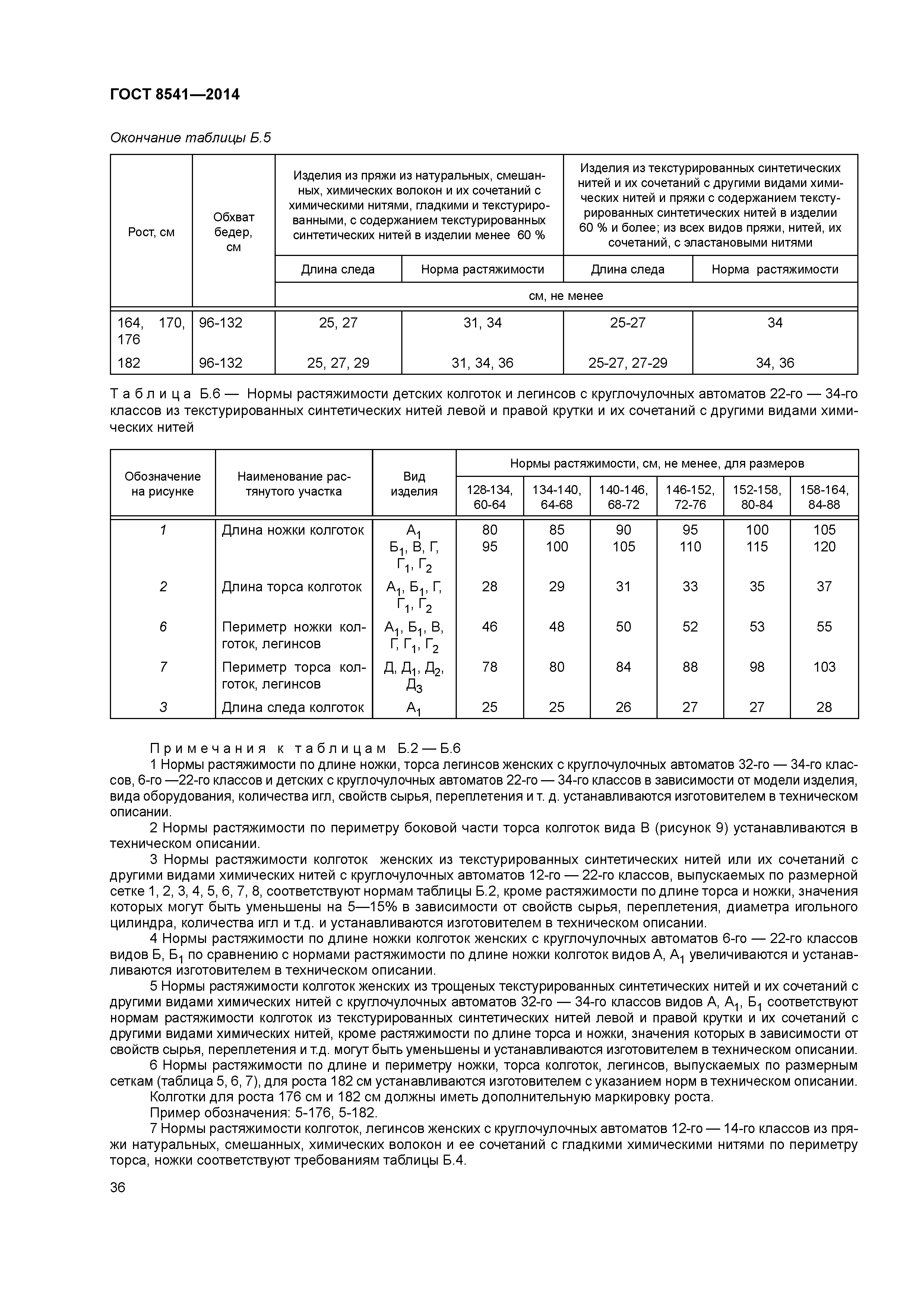 ГОСТ 8541-2014