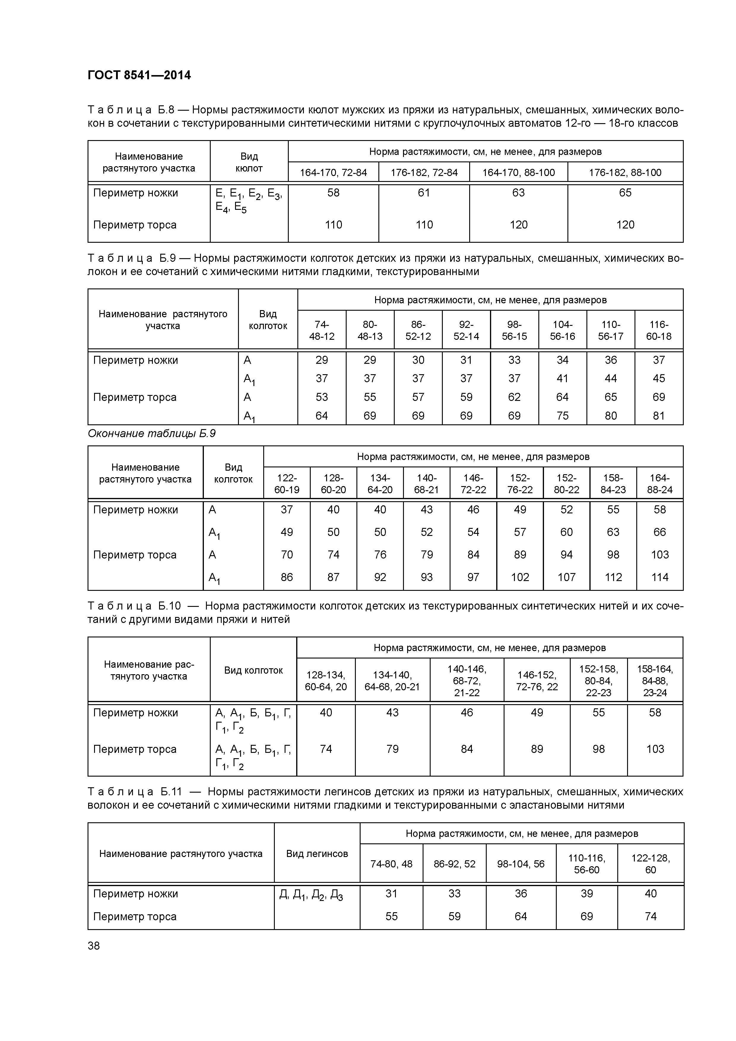 ГОСТ 8541-2014