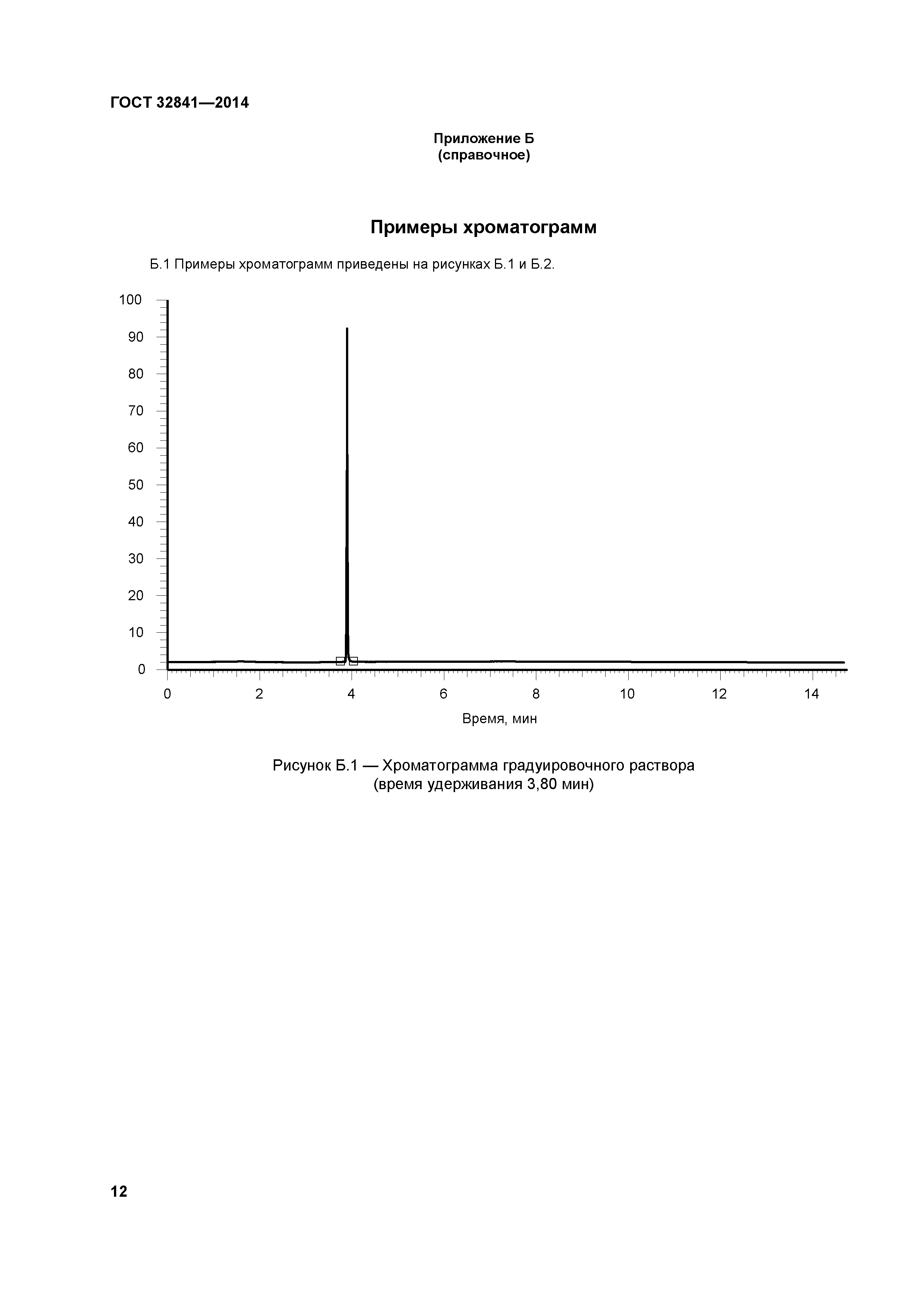 ГОСТ 32841-2014