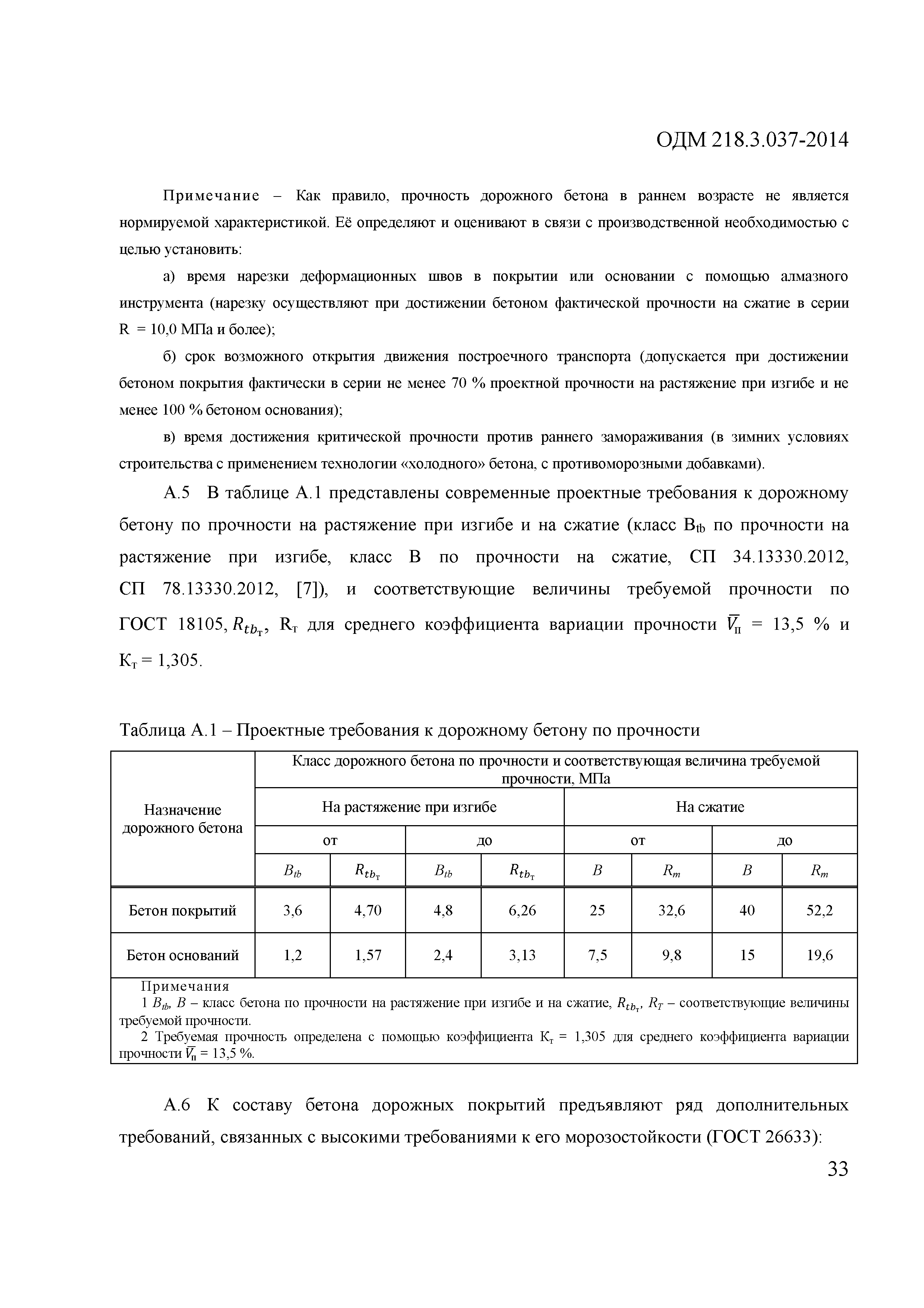 ОДМ 218.3.037-2014