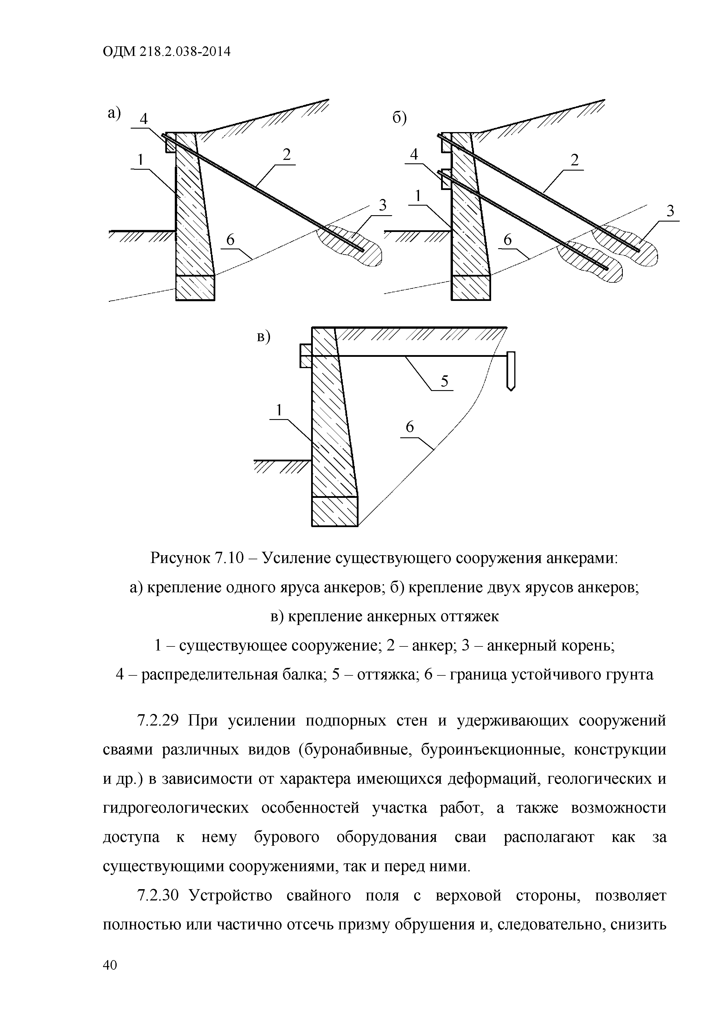 ОДМ 218.2.038-2014