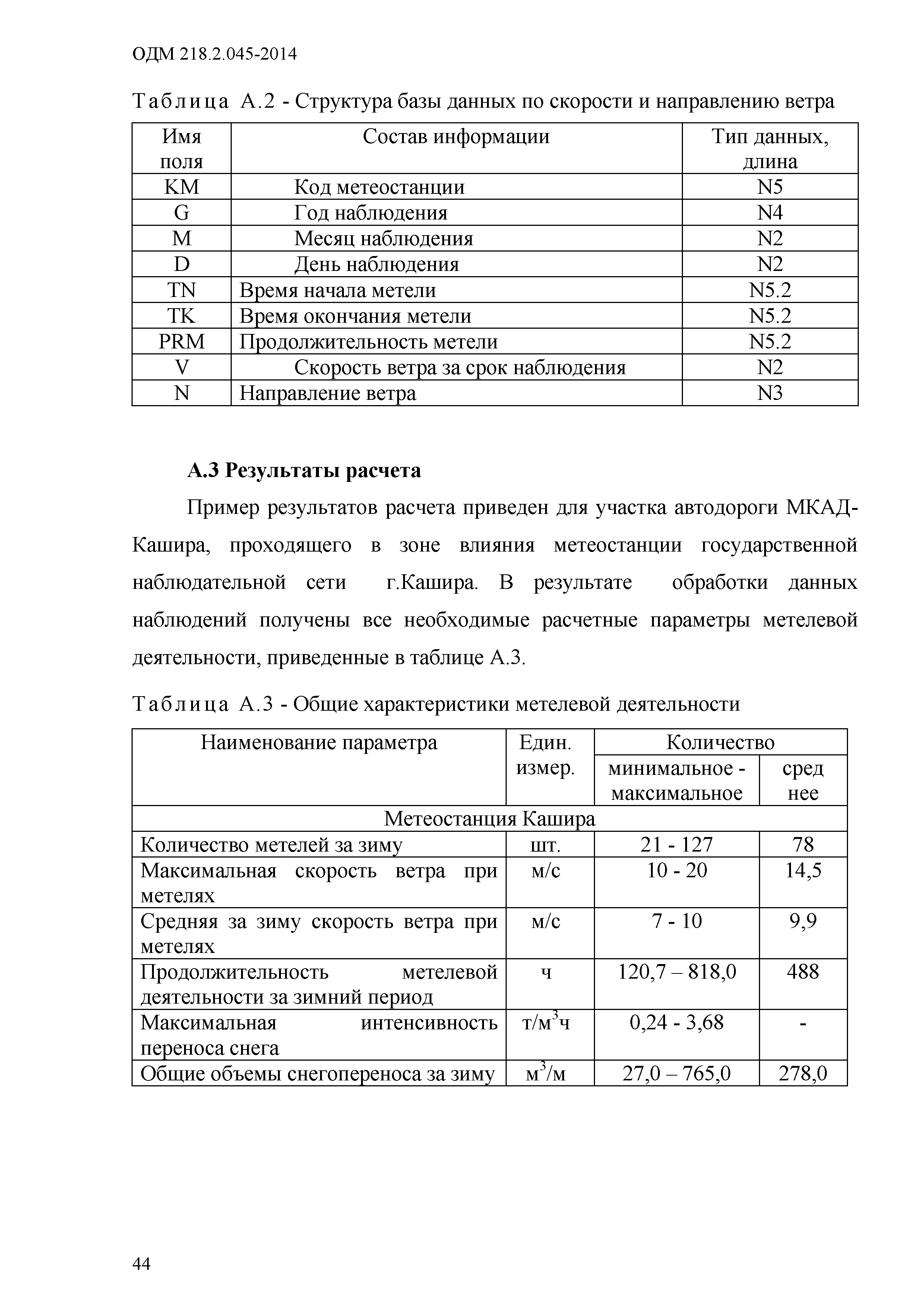 ОДМ 218.2.045-2014