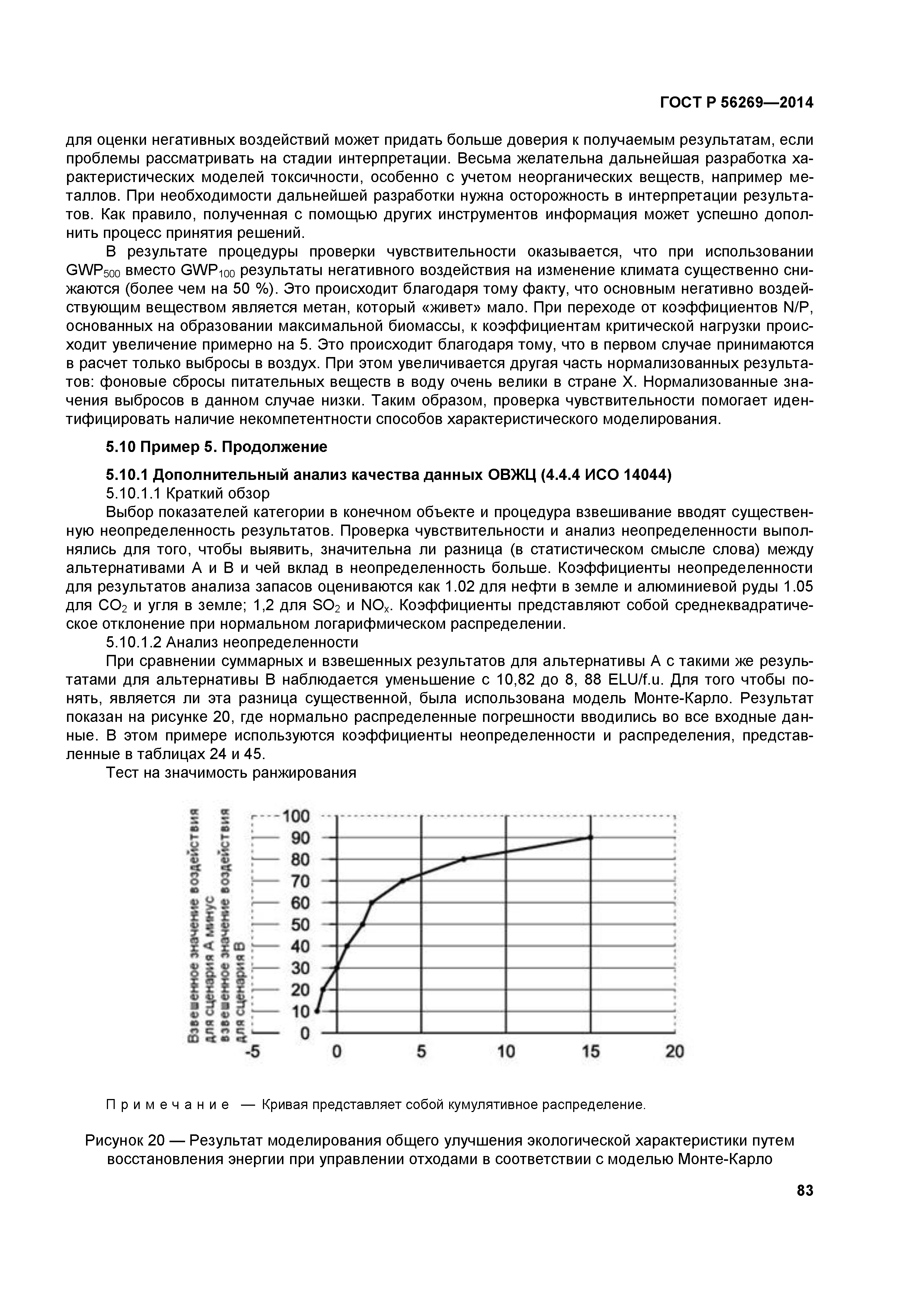 ГОСТ Р 56269-2014