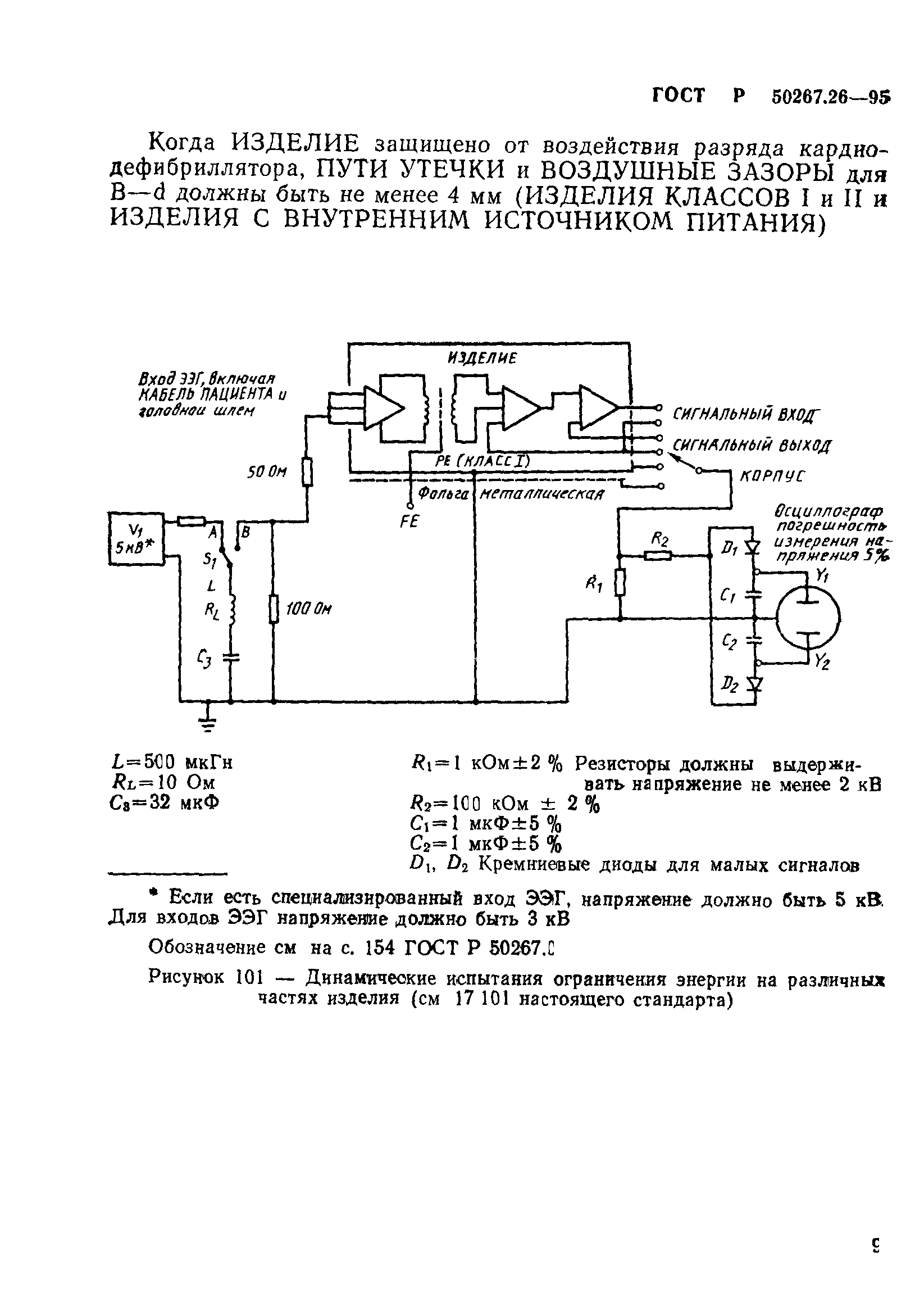 ГОСТ Р 50267.26-95