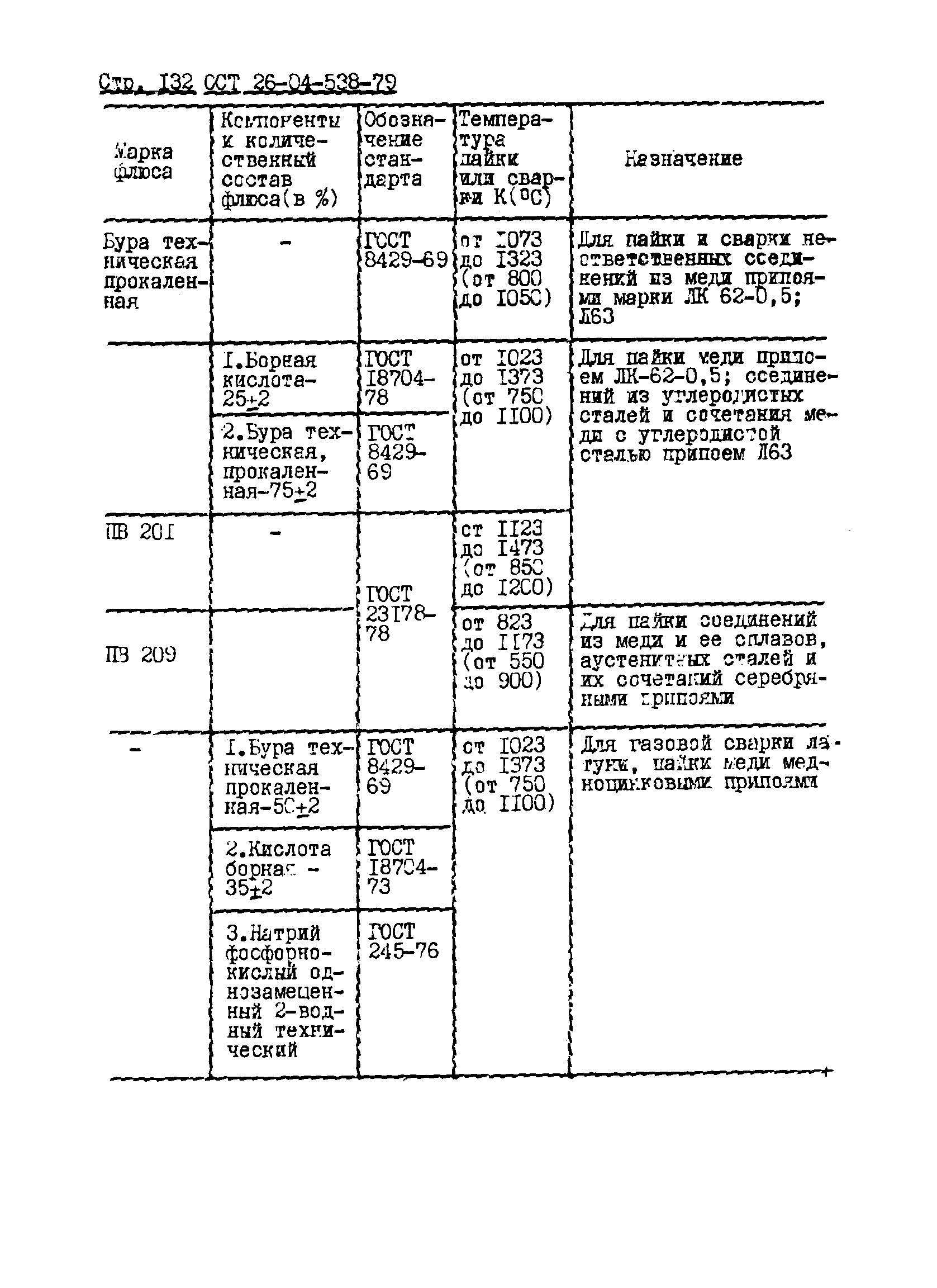 ОСТ 26-04-538-79