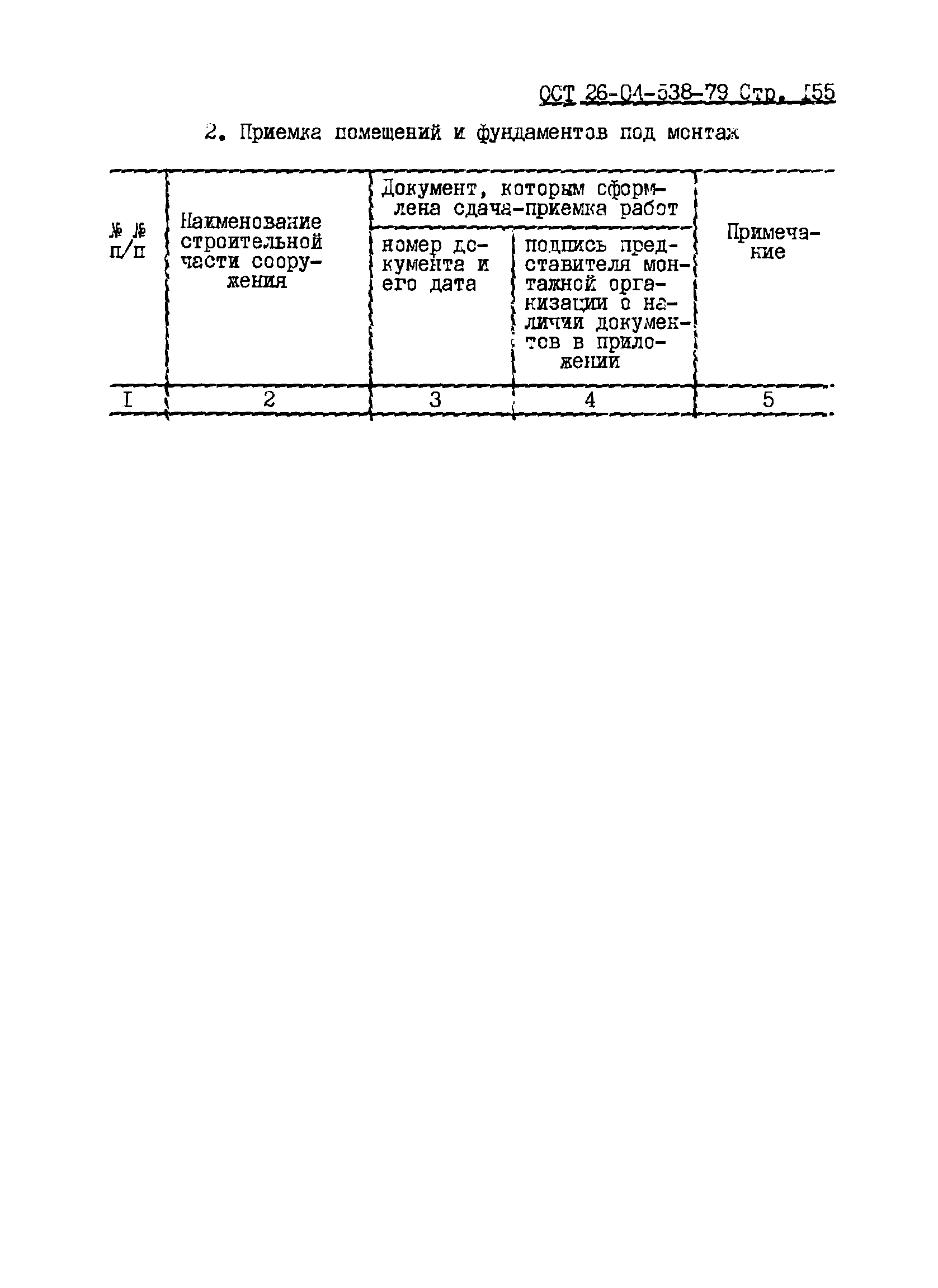 ОСТ 26-04-538-79