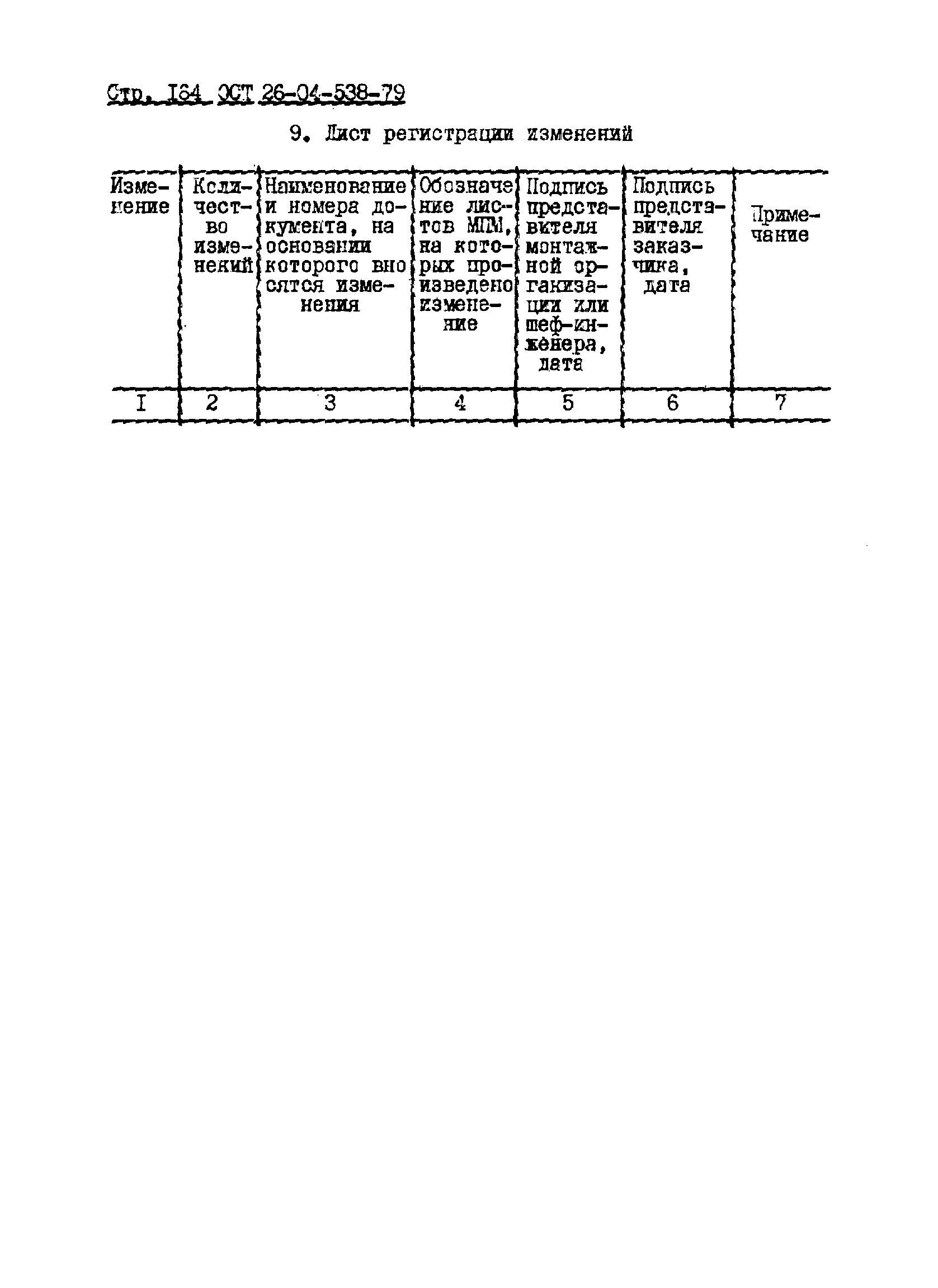 ОСТ 26-04-538-79