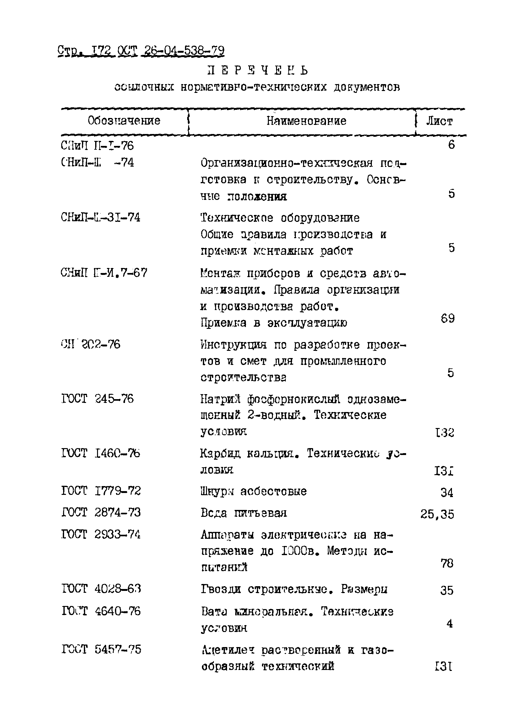 ОСТ 26-04-538-79