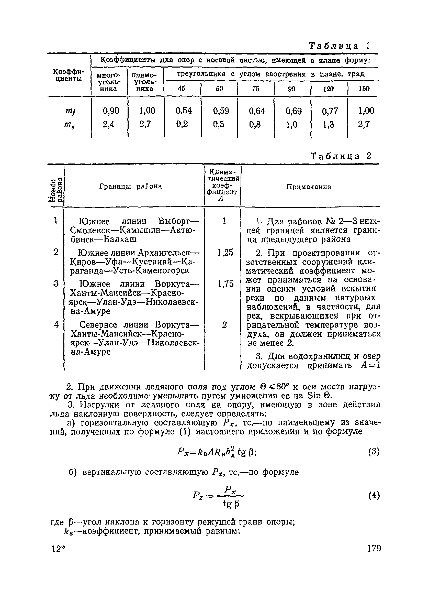 ПВКМ 79